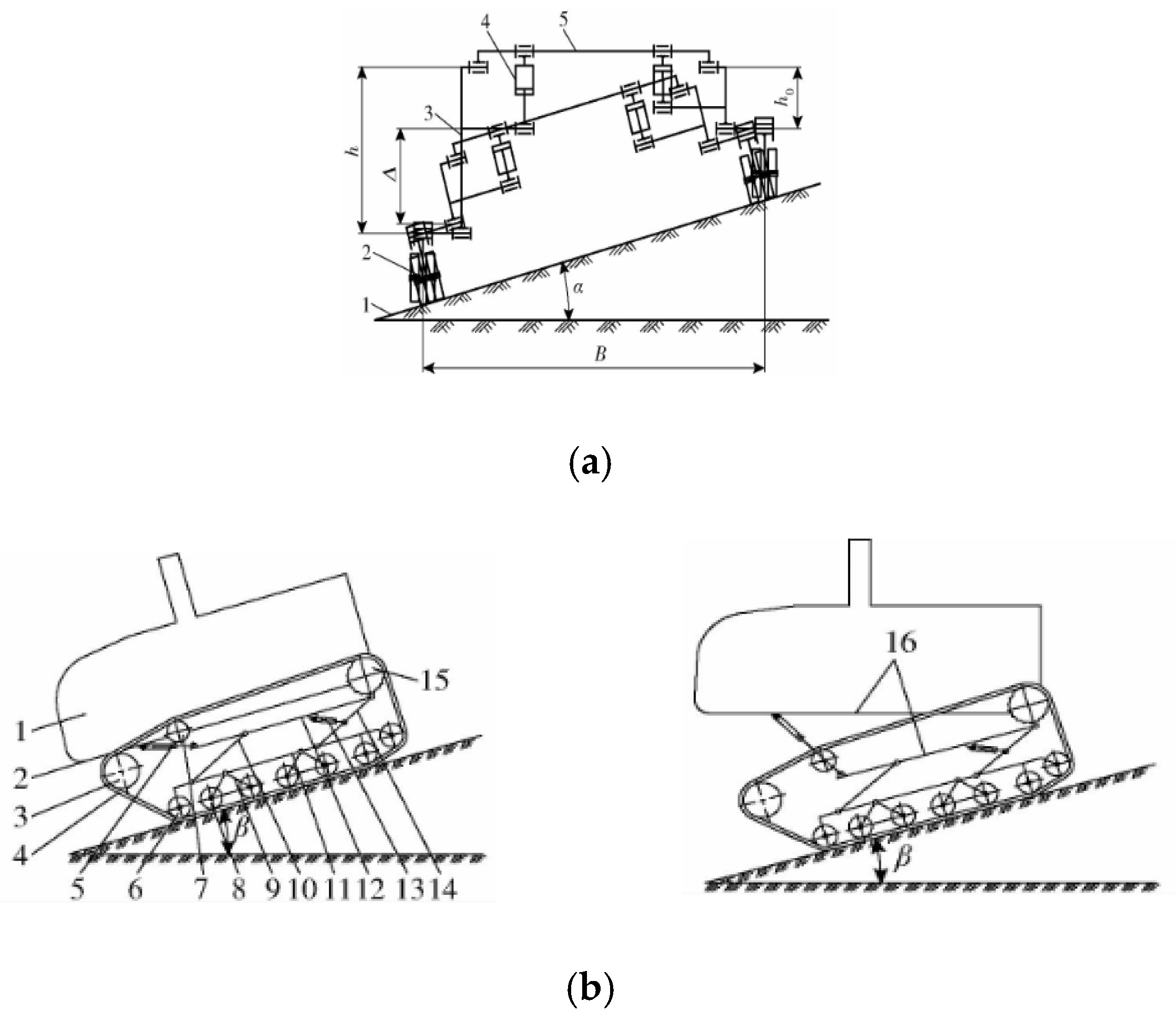 Applsci 15 07505 g014