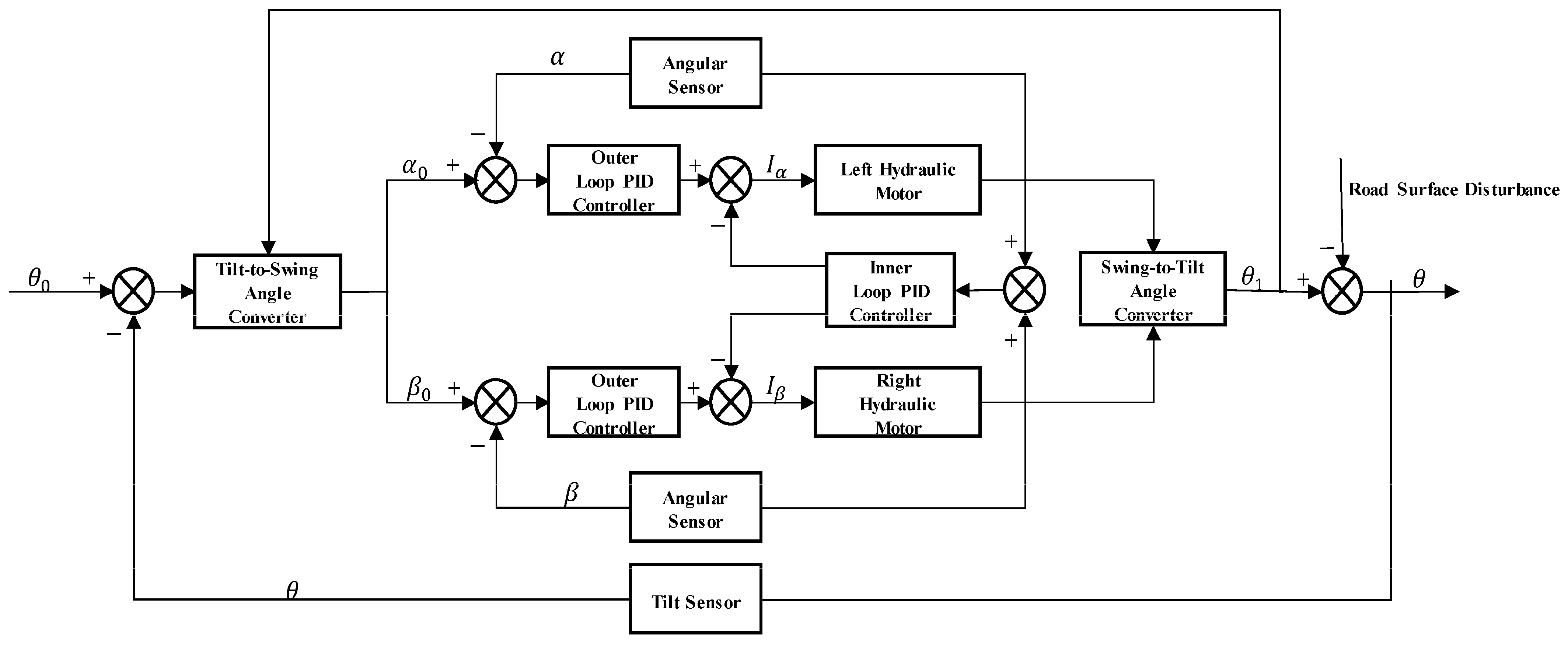 Applsci 15 07505 g017