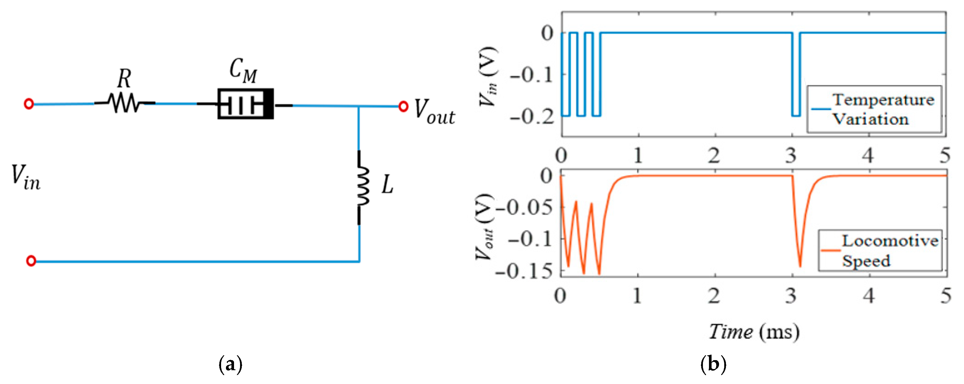Applsci 15 07506 g016