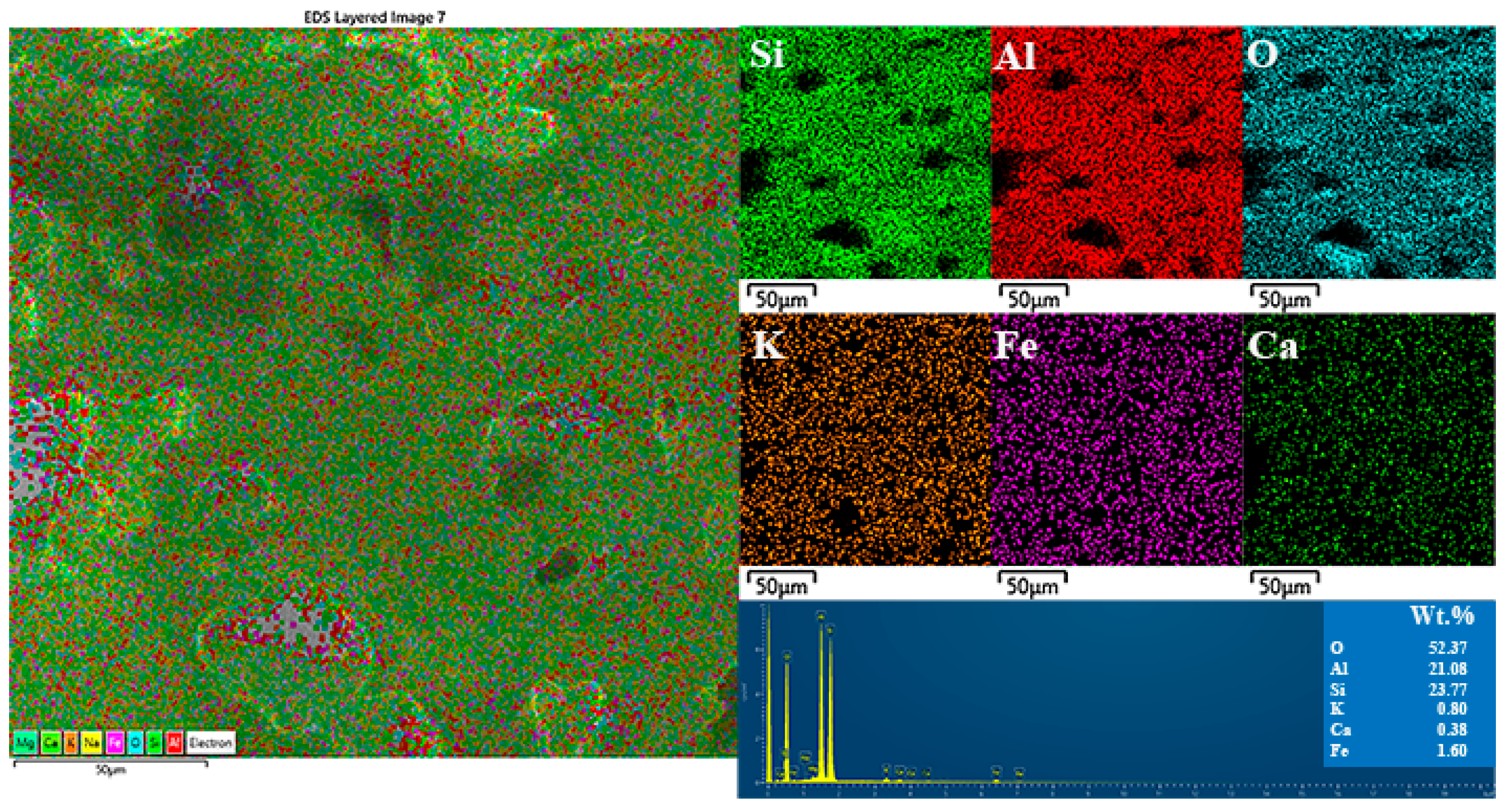 Applsci 15 07512 g010
