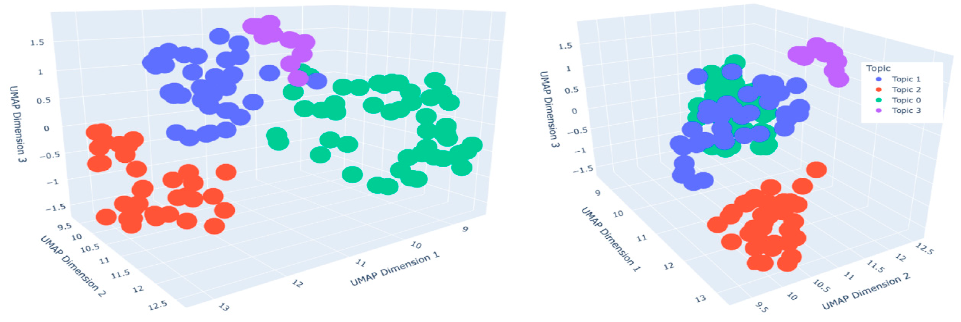 Applsci 15 07515 g007