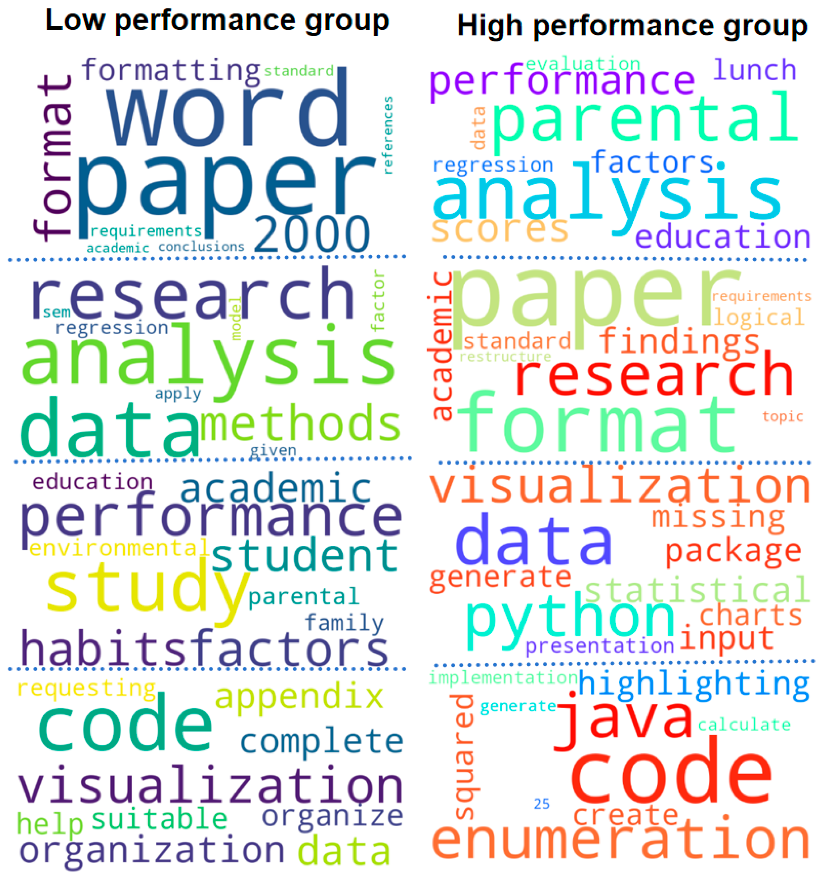 Applsci 15 07515 g009