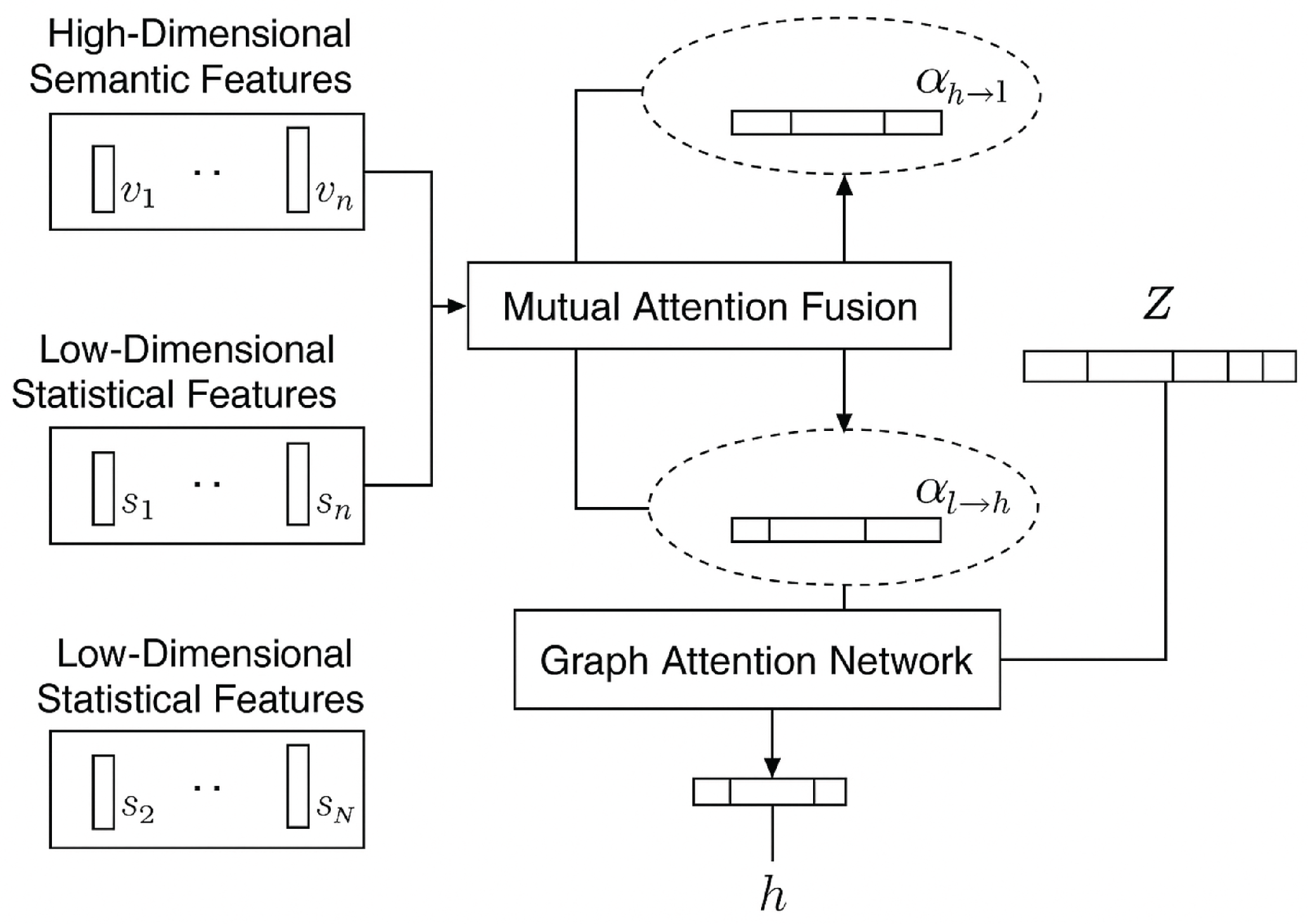 Applsci 15 07517 g002