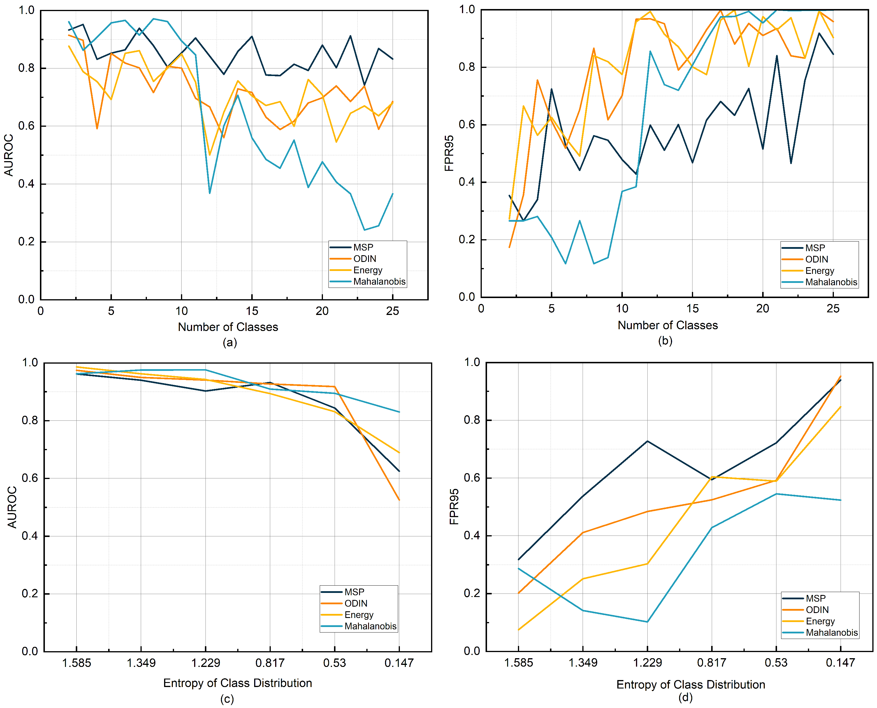 Applsci 15 07522 g001