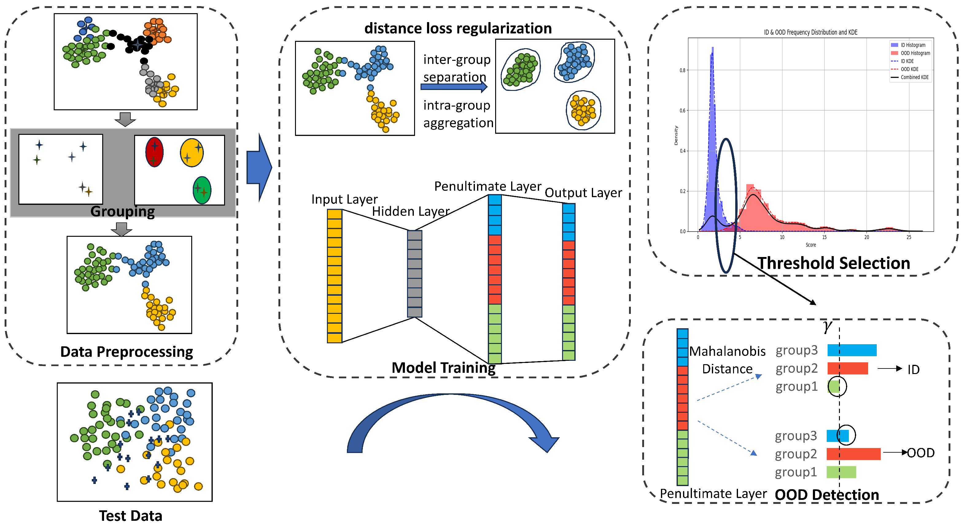 Applsci 15 07522 g002