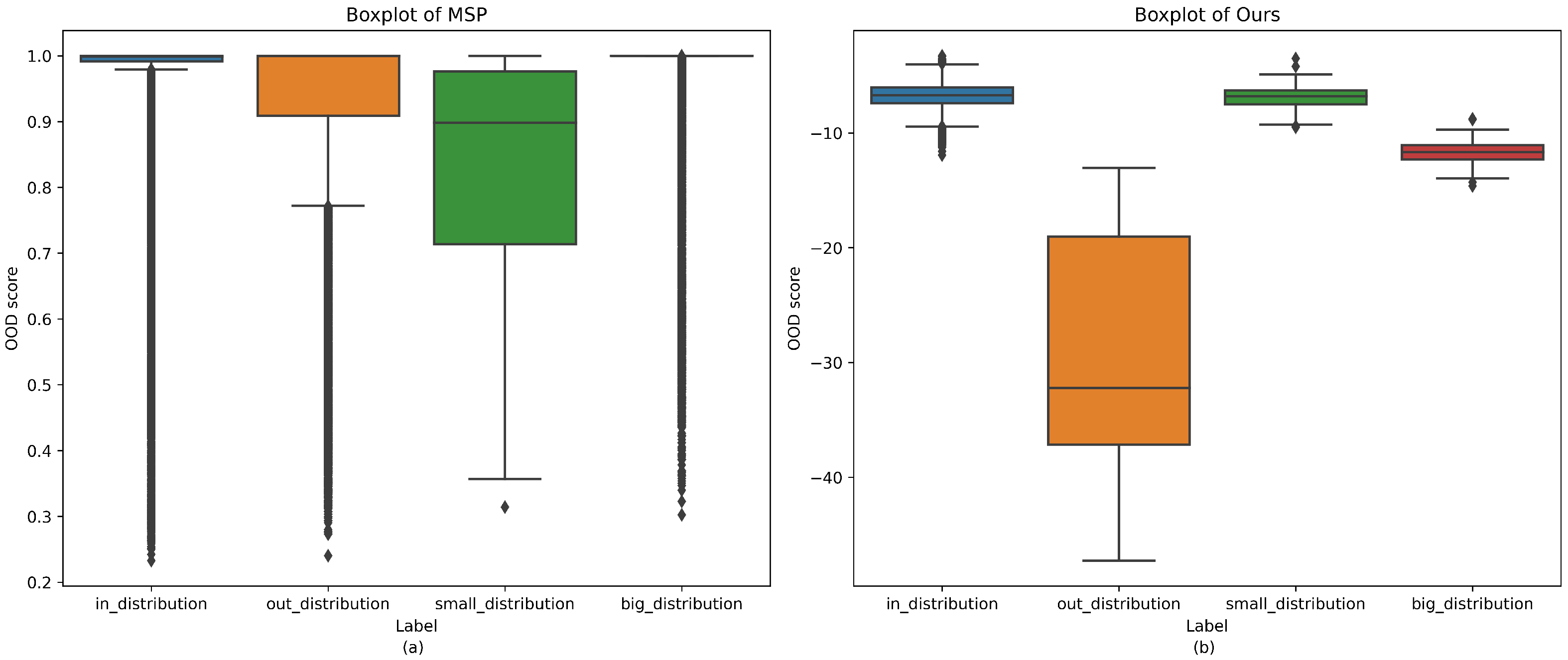 Applsci 15 07522 g003