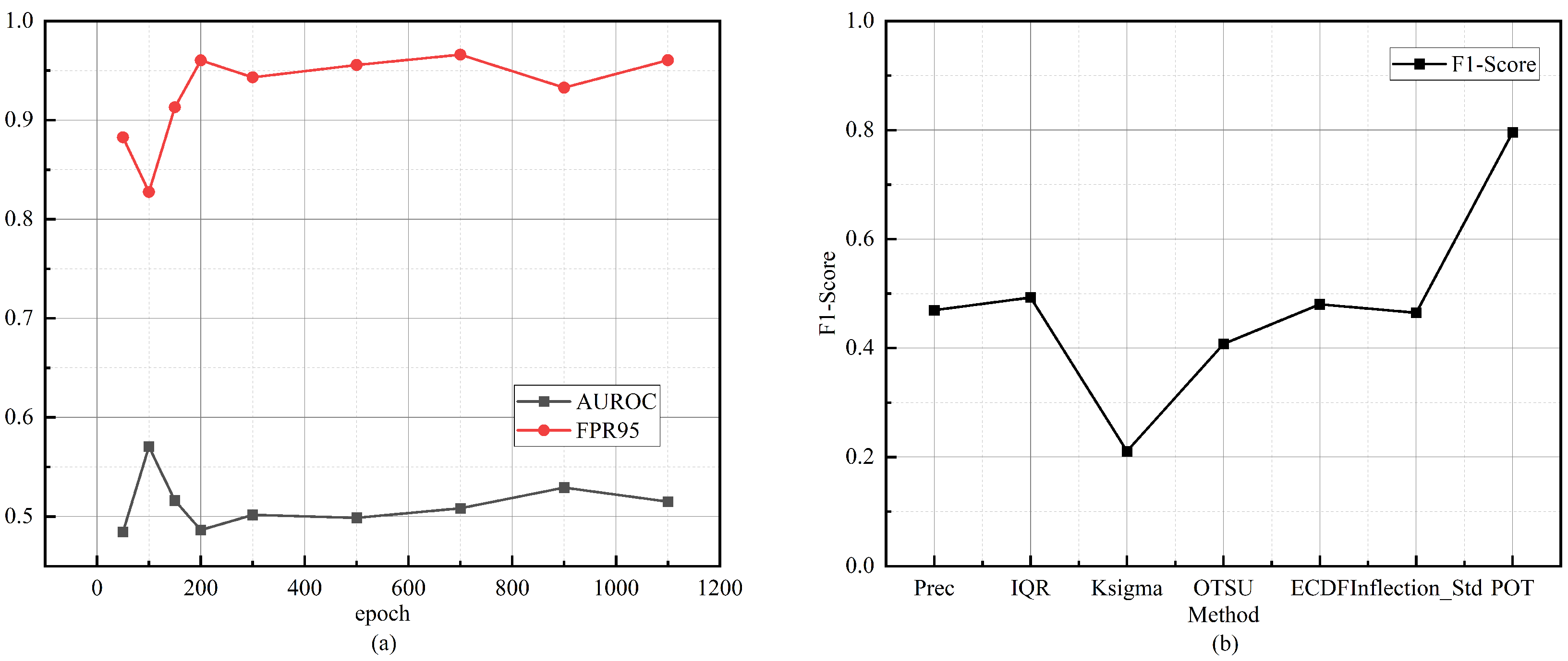 Applsci 15 07522 g004