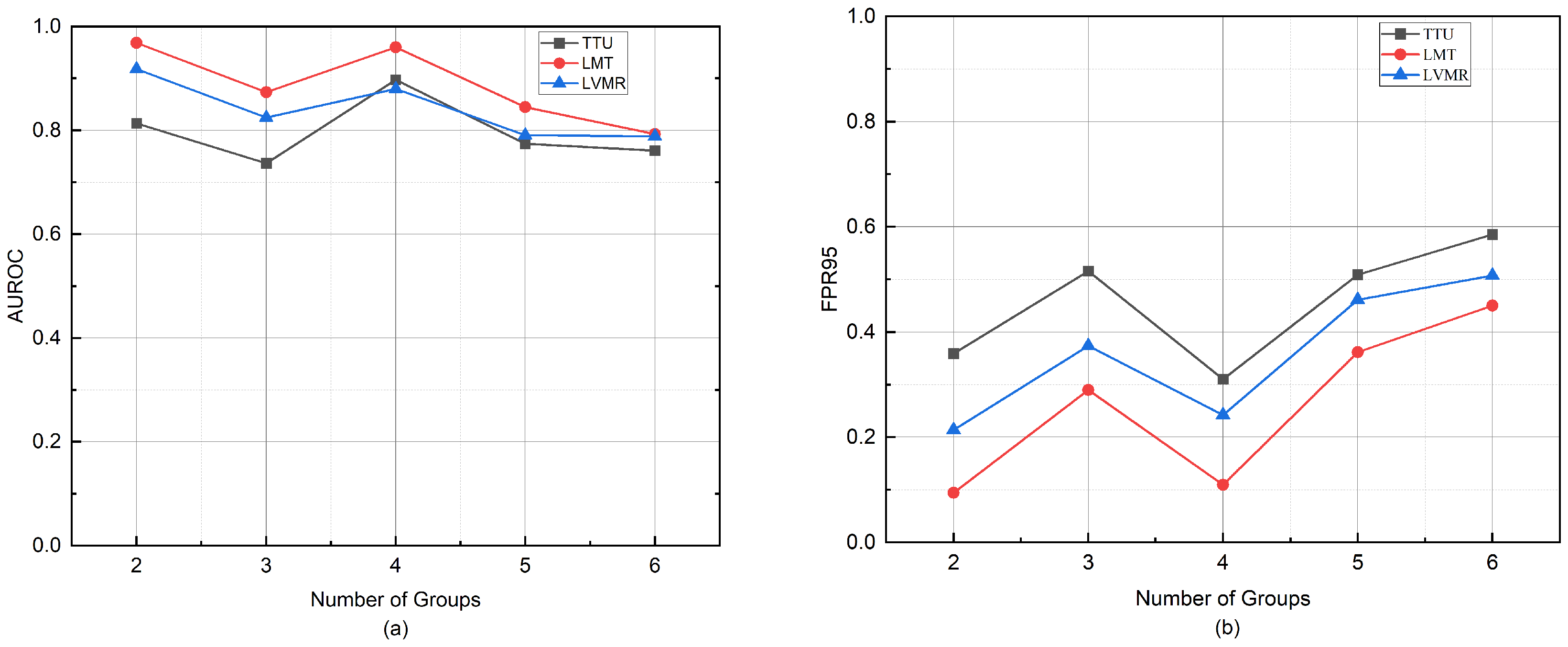 Applsci 15 07522 g006