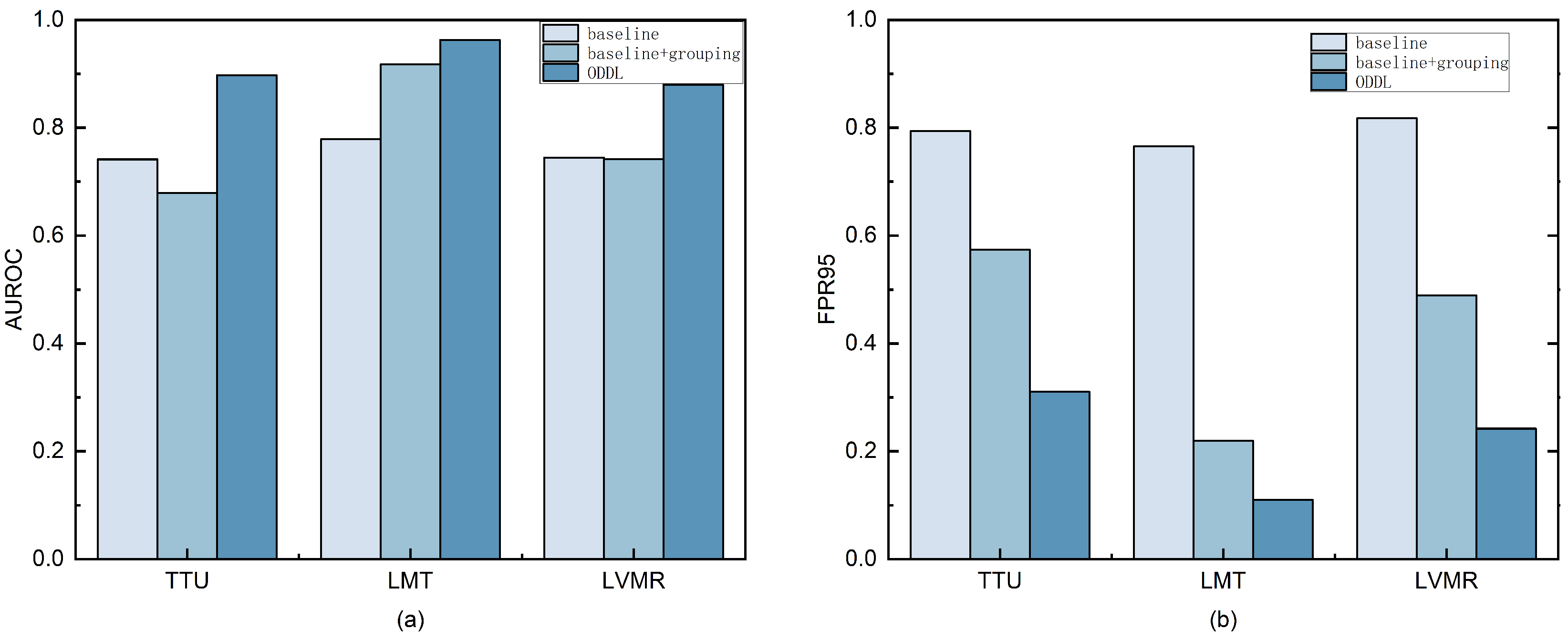 Applsci 15 07522 g008