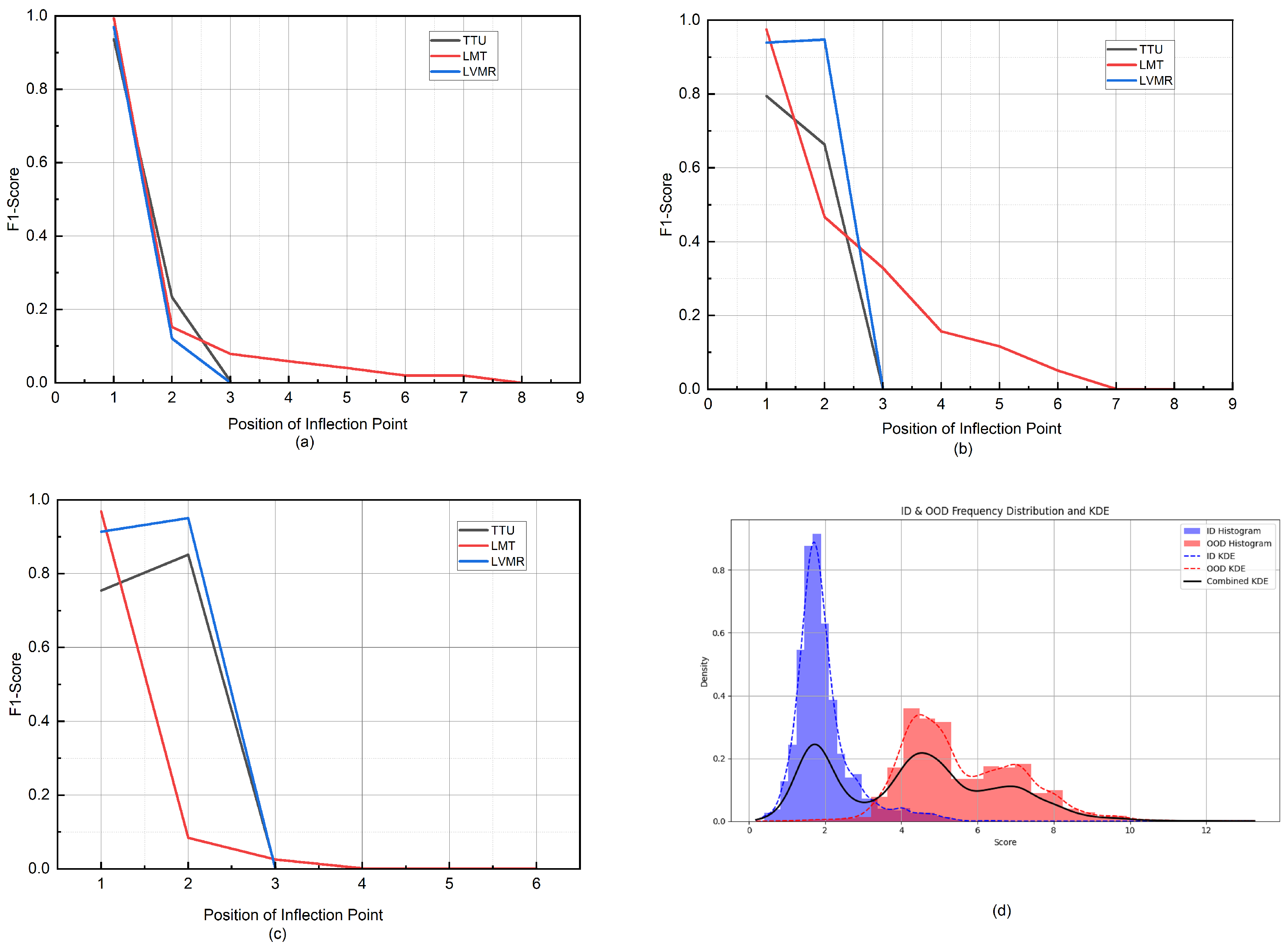 Applsci 15 07522 g009