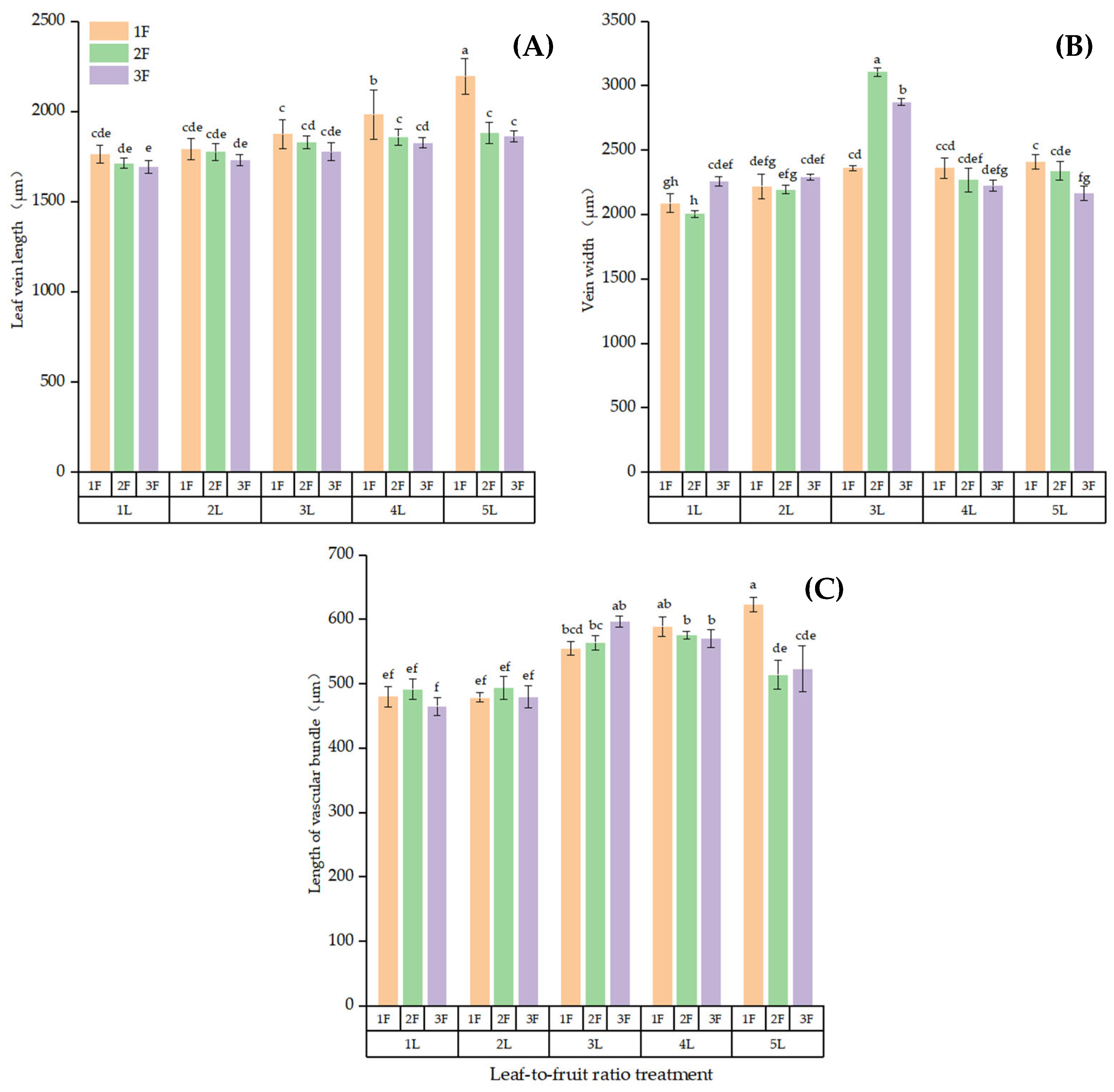 Applsci 15 07523 g006