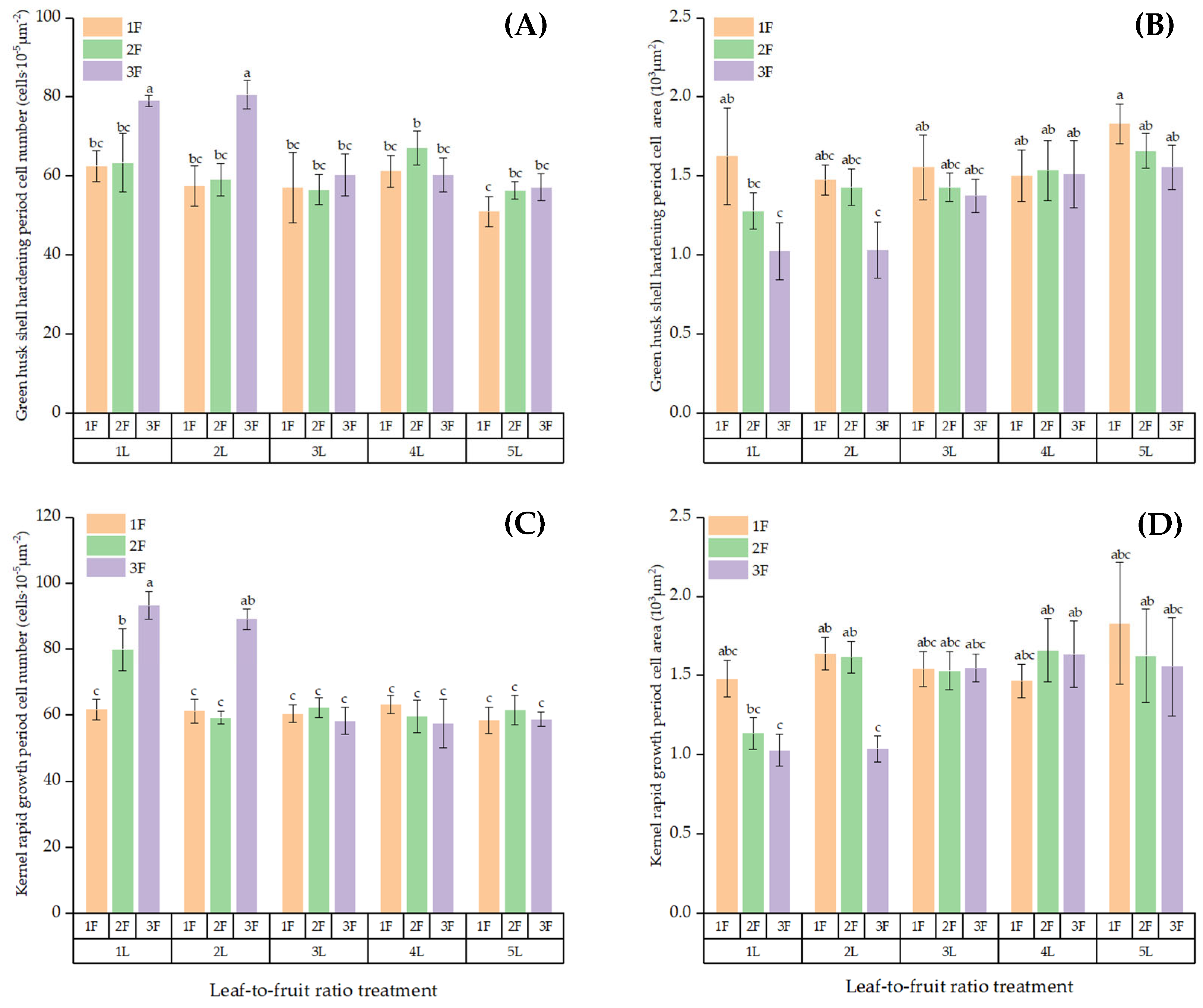 Applsci 15 07523 g009