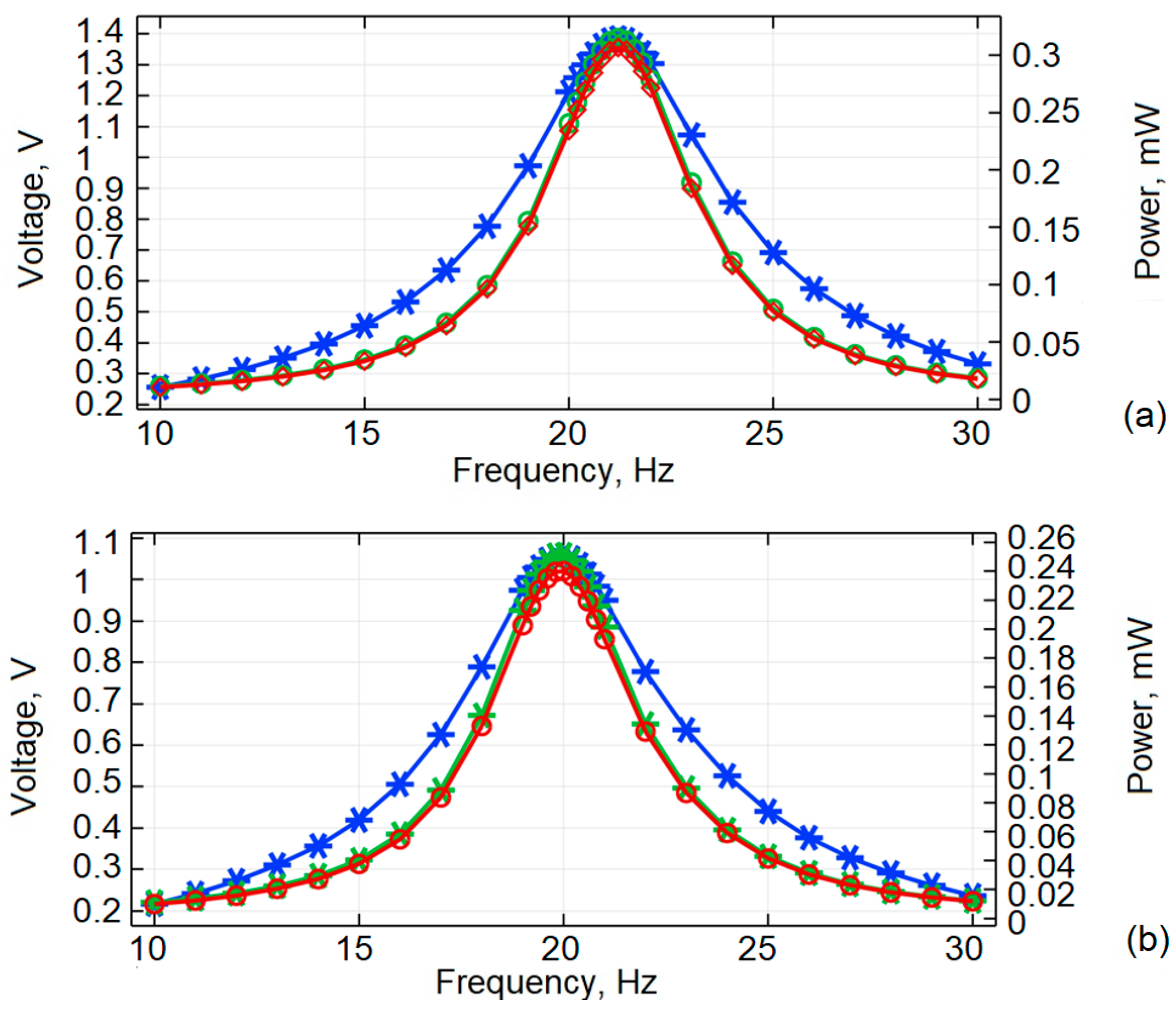 Applsci 15 07525 g009