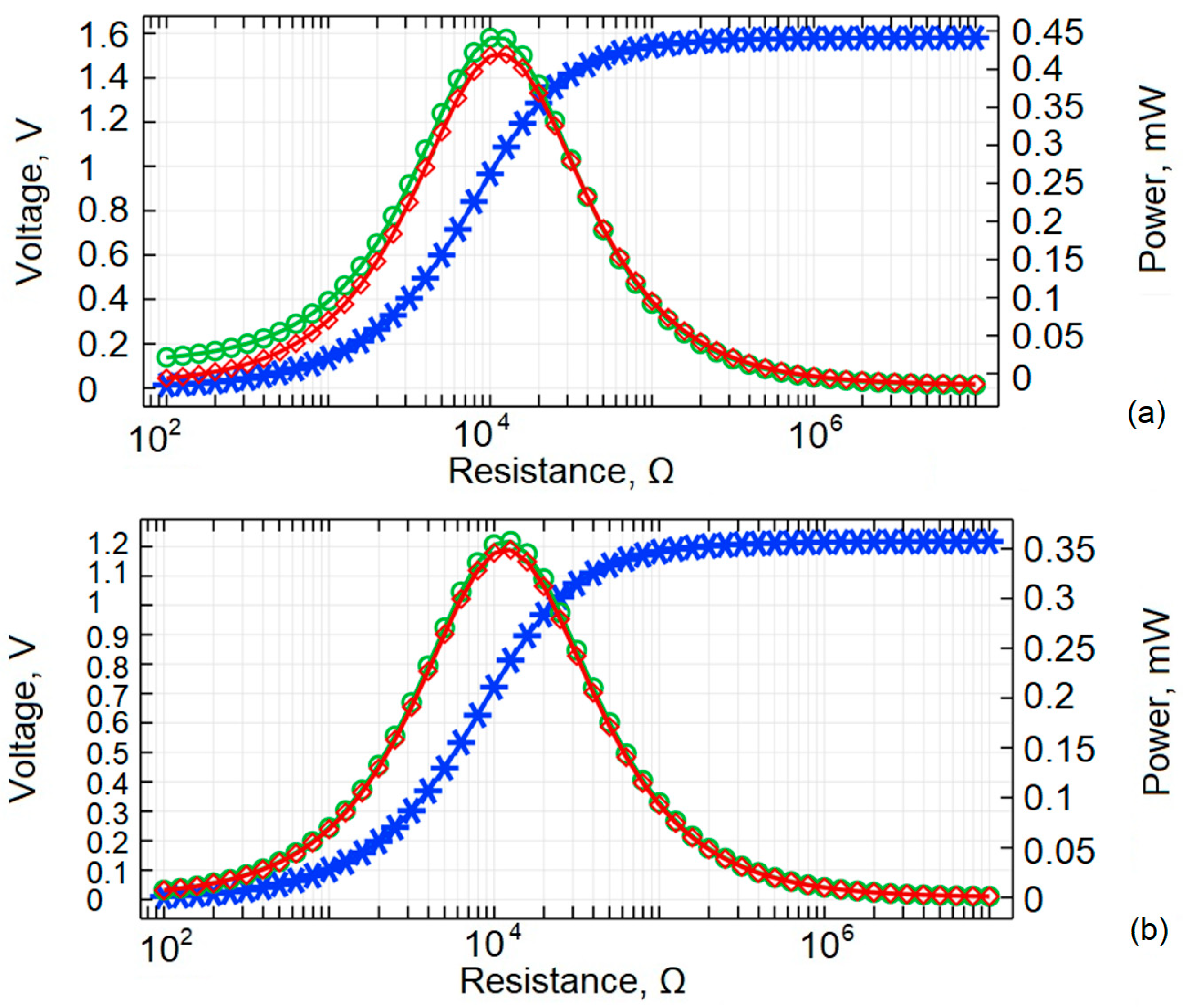 Applsci 15 07525 g010