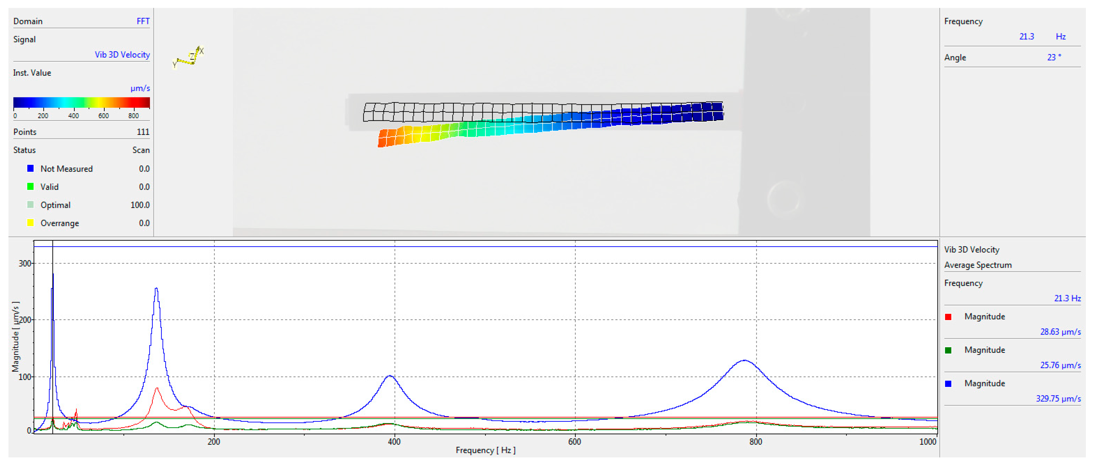 Applsci 15 07525 g013