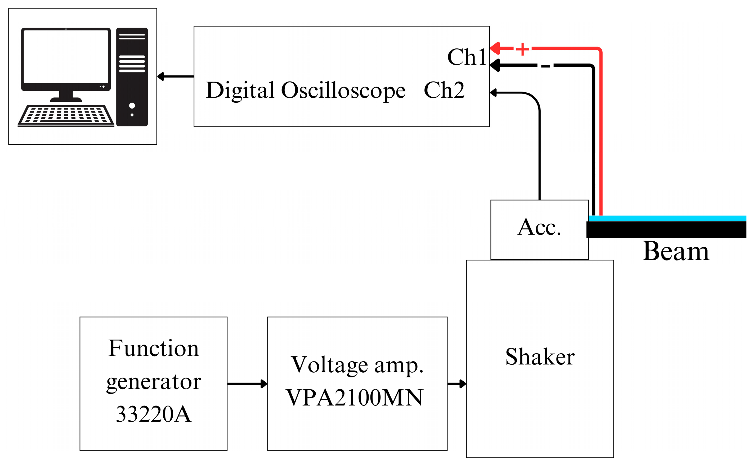 Applsci 15 07525 g015