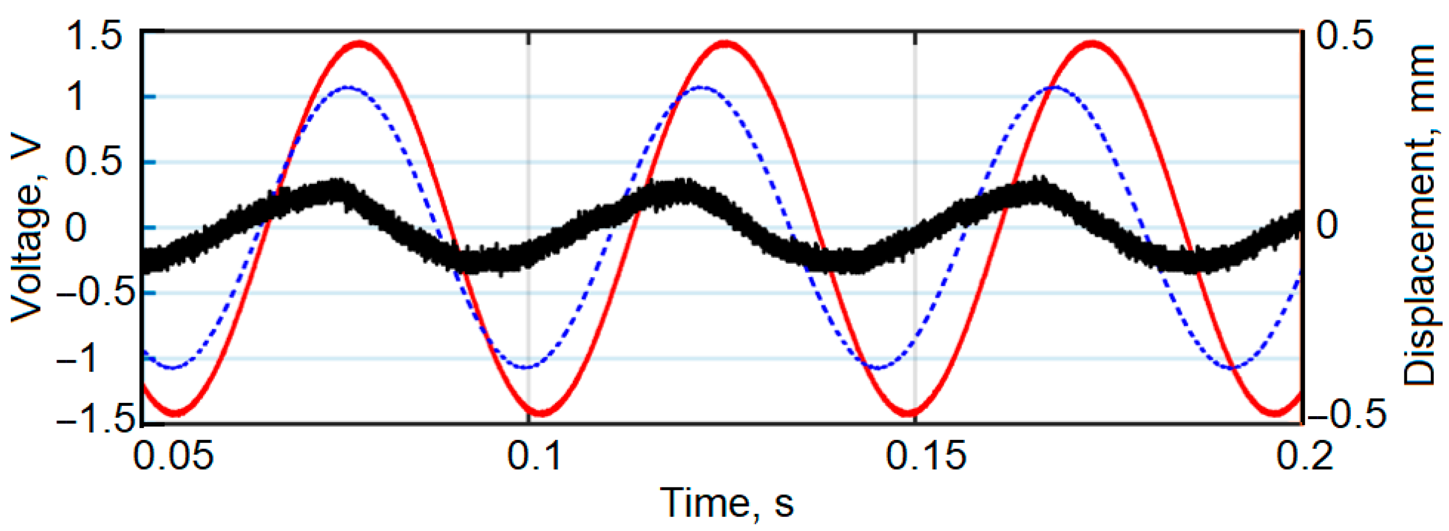 Applsci 15 07525 g016