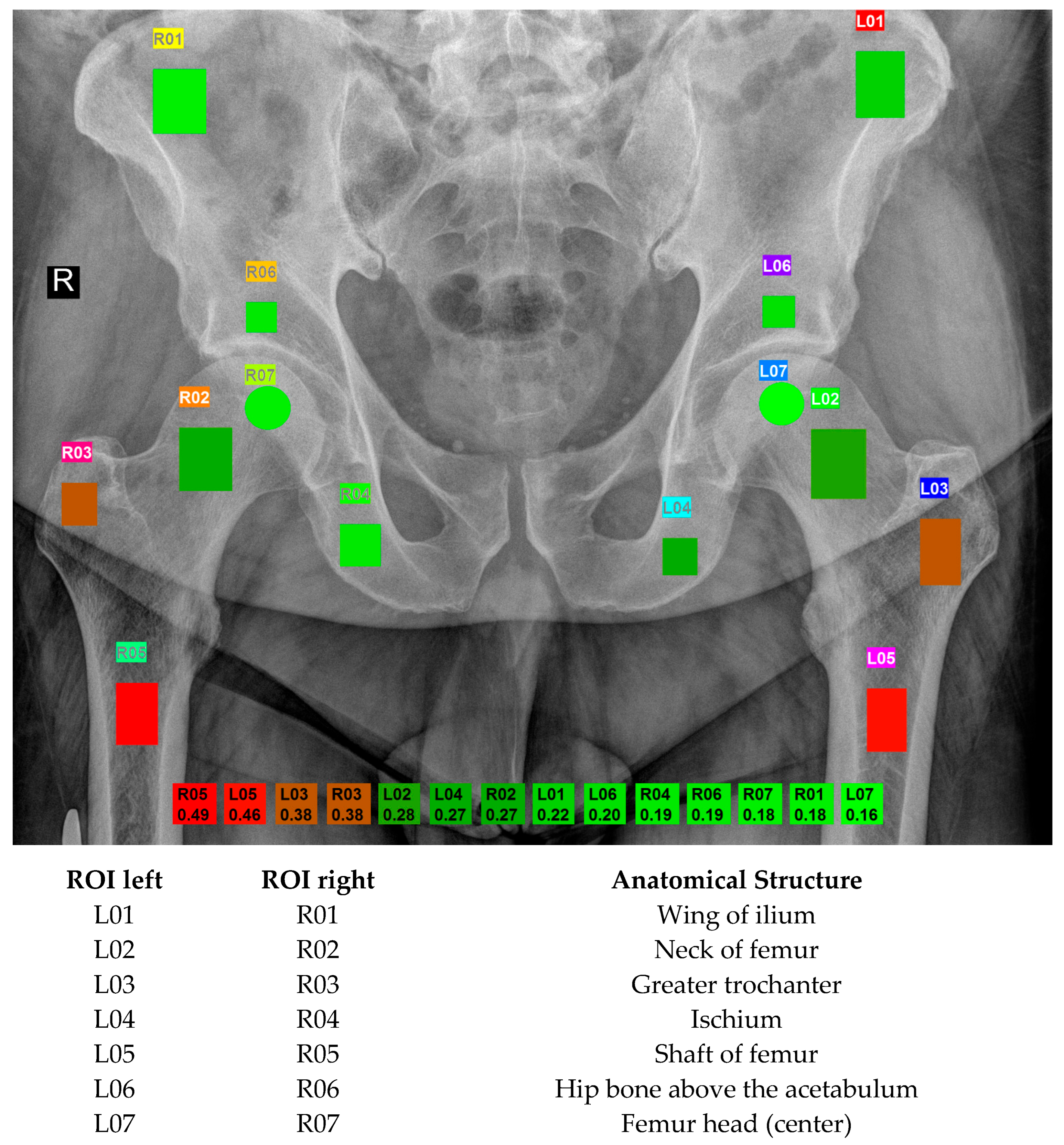 Applsci 15 07526 g002