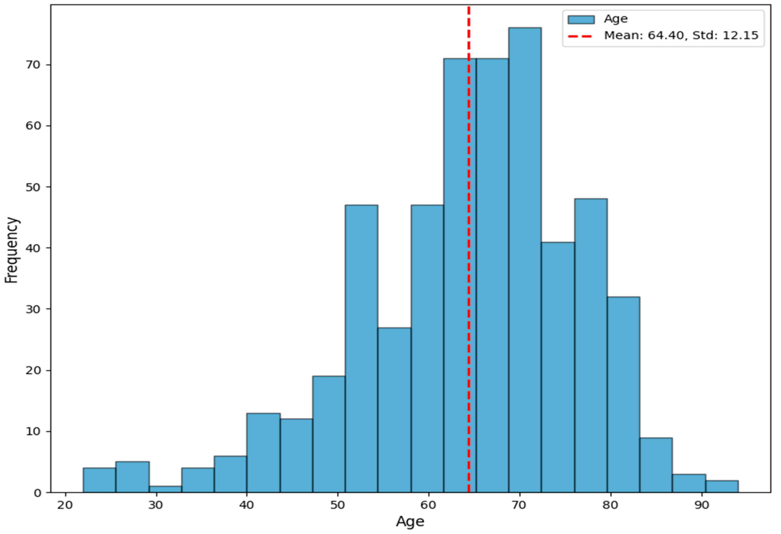 Applsci 15 07526 g003