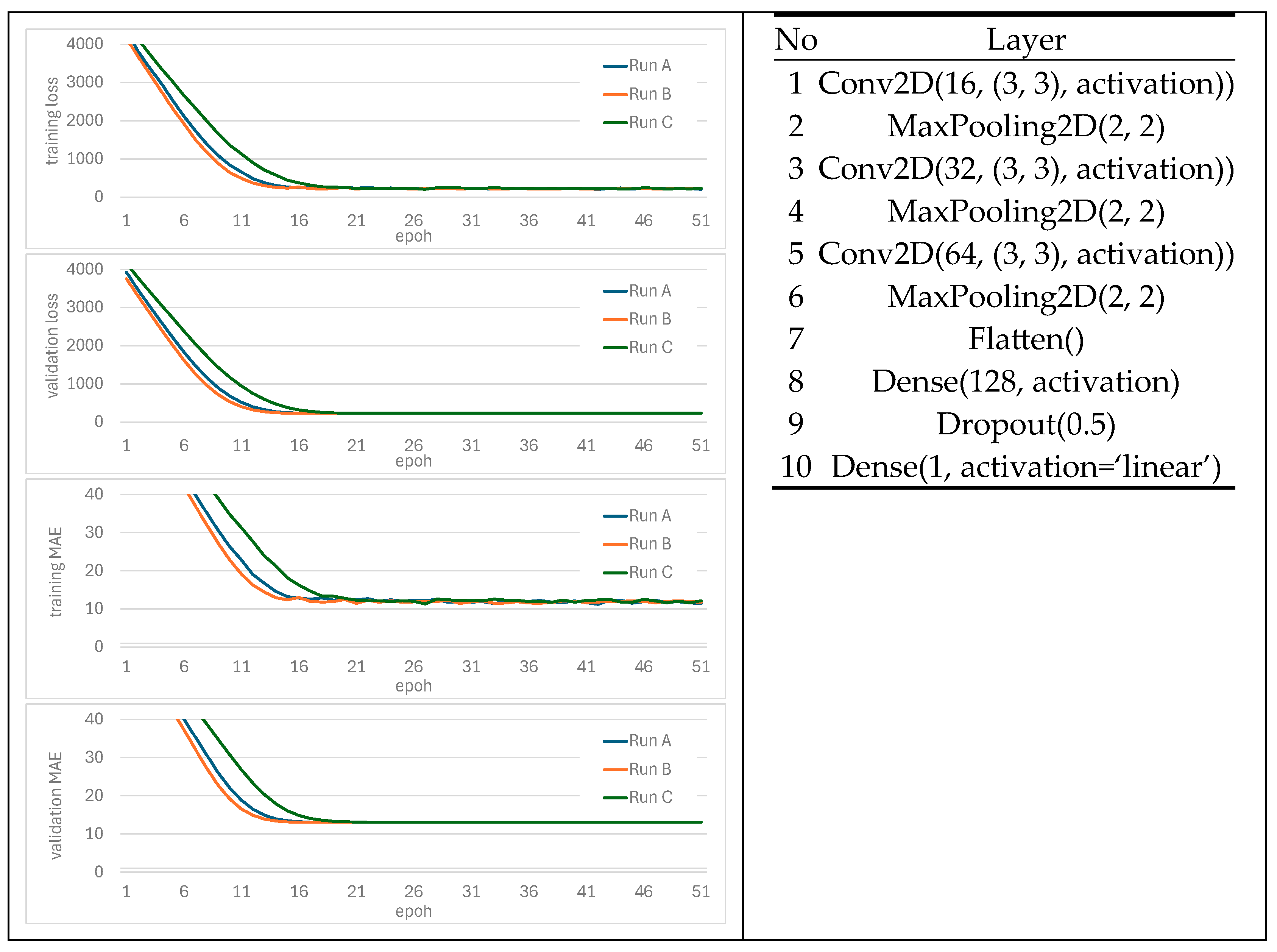 Applsci 15 07526 g004