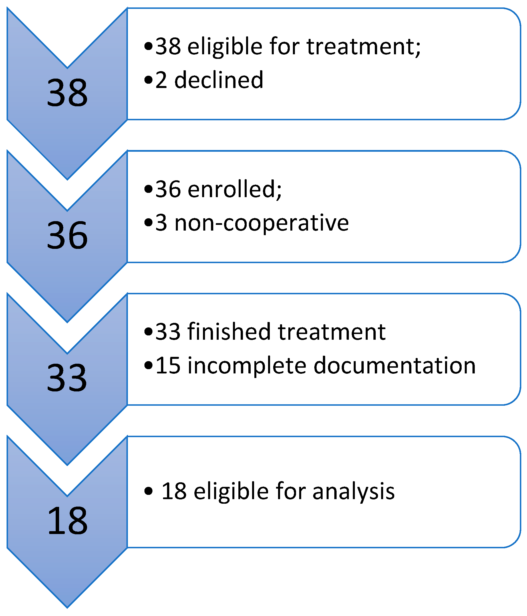 Applsci 15 07529 g001