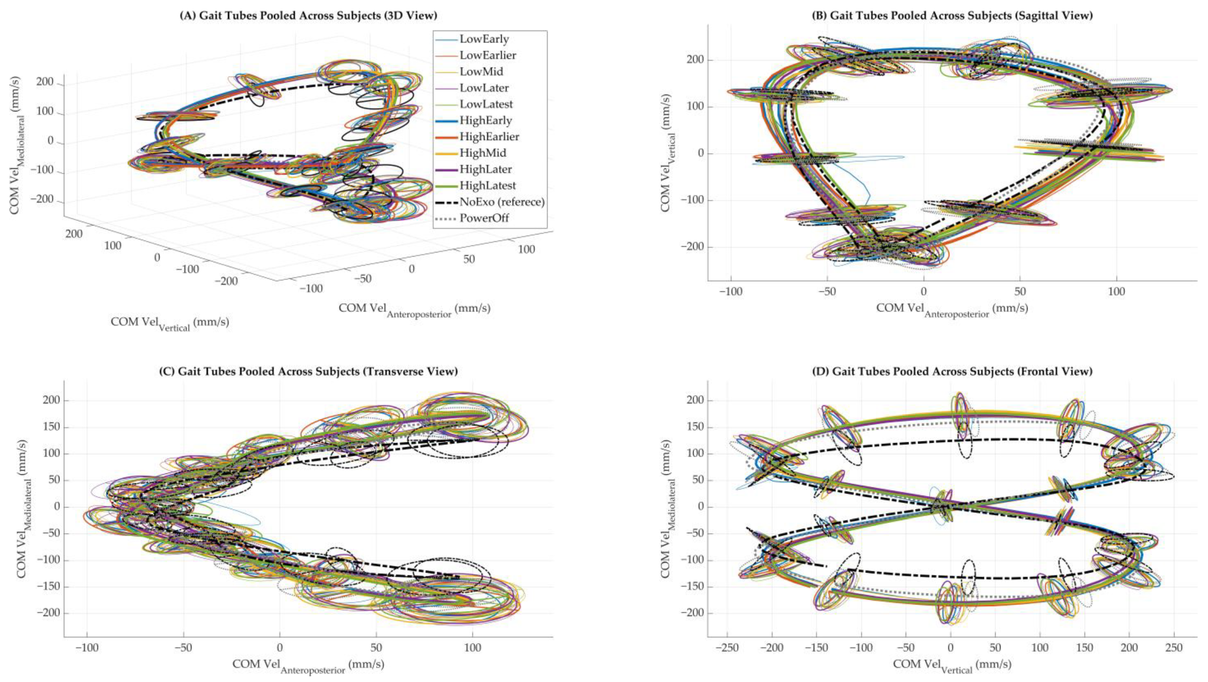 Applsci 15 07530 g001