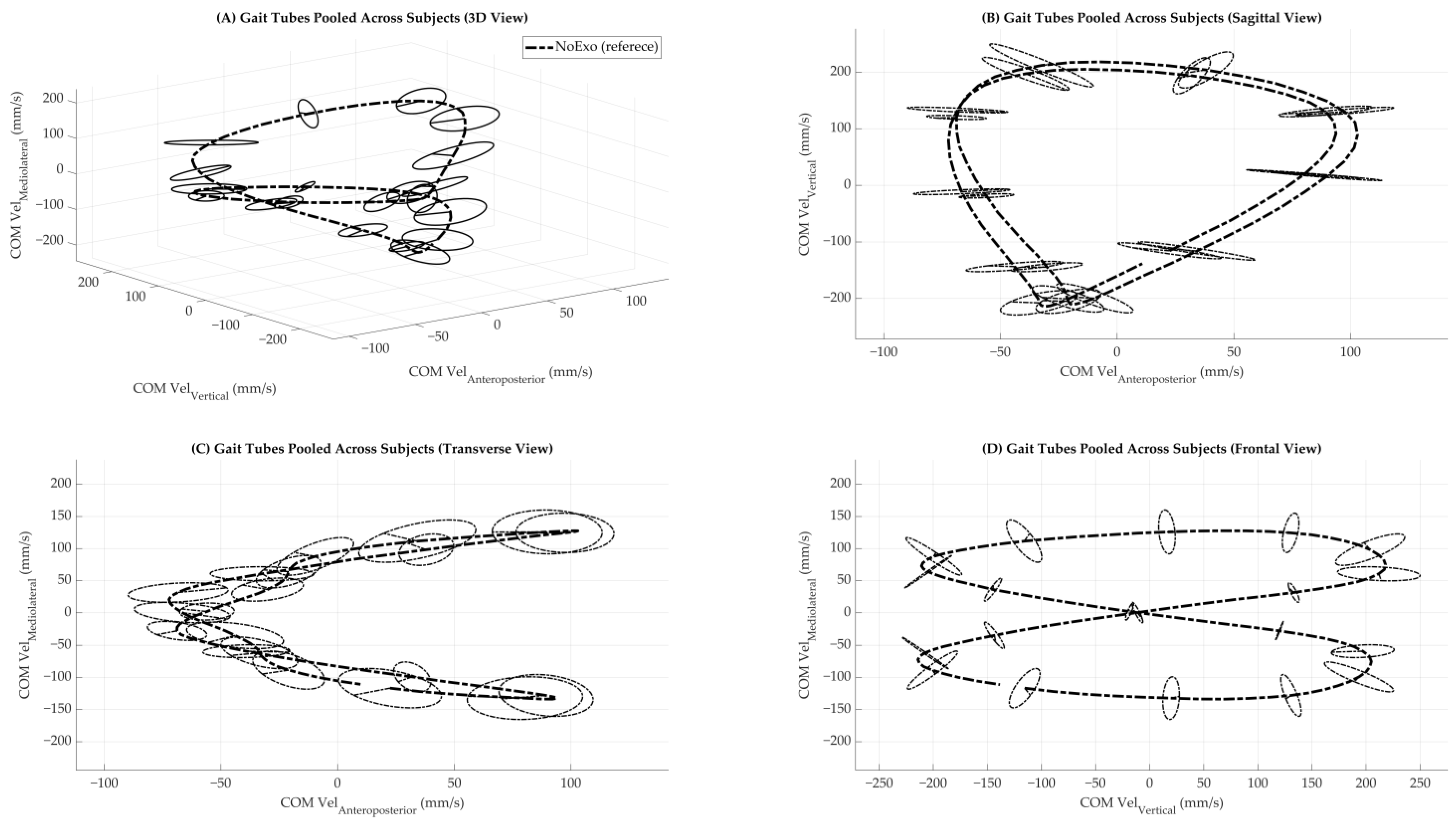 Applsci 15 07530 g002