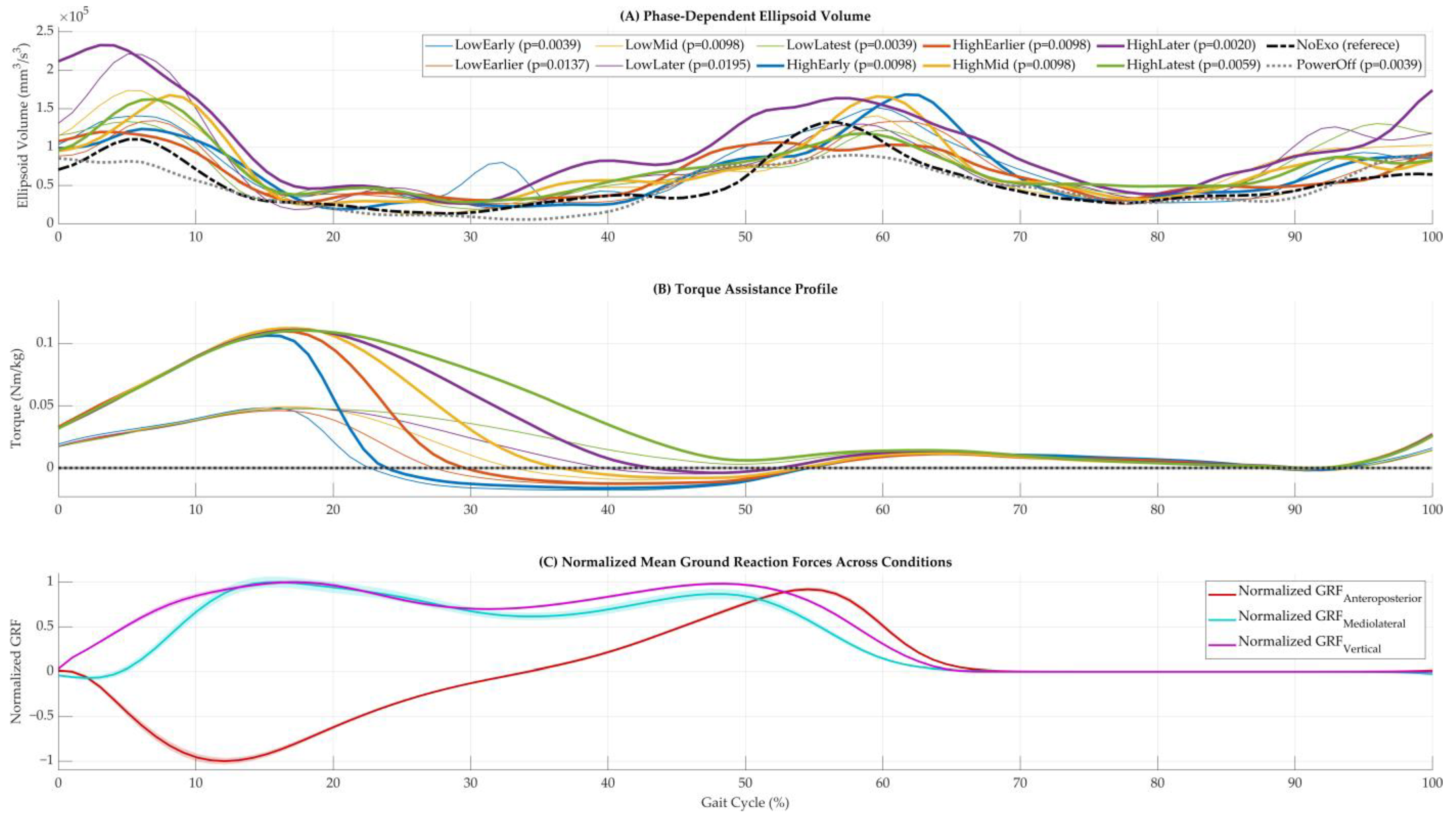 Applsci 15 07530 g003