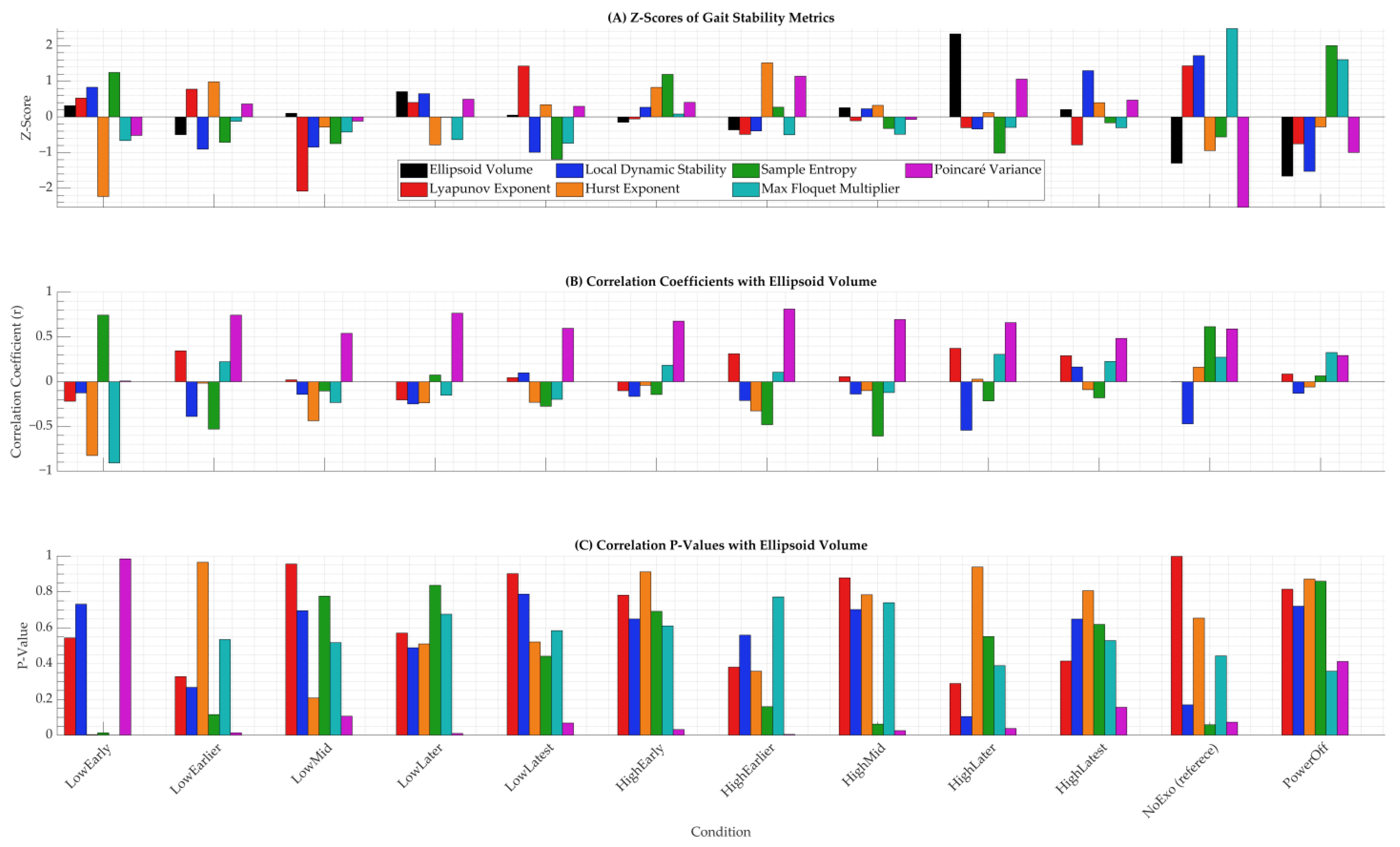 Applsci 15 07530 g006
