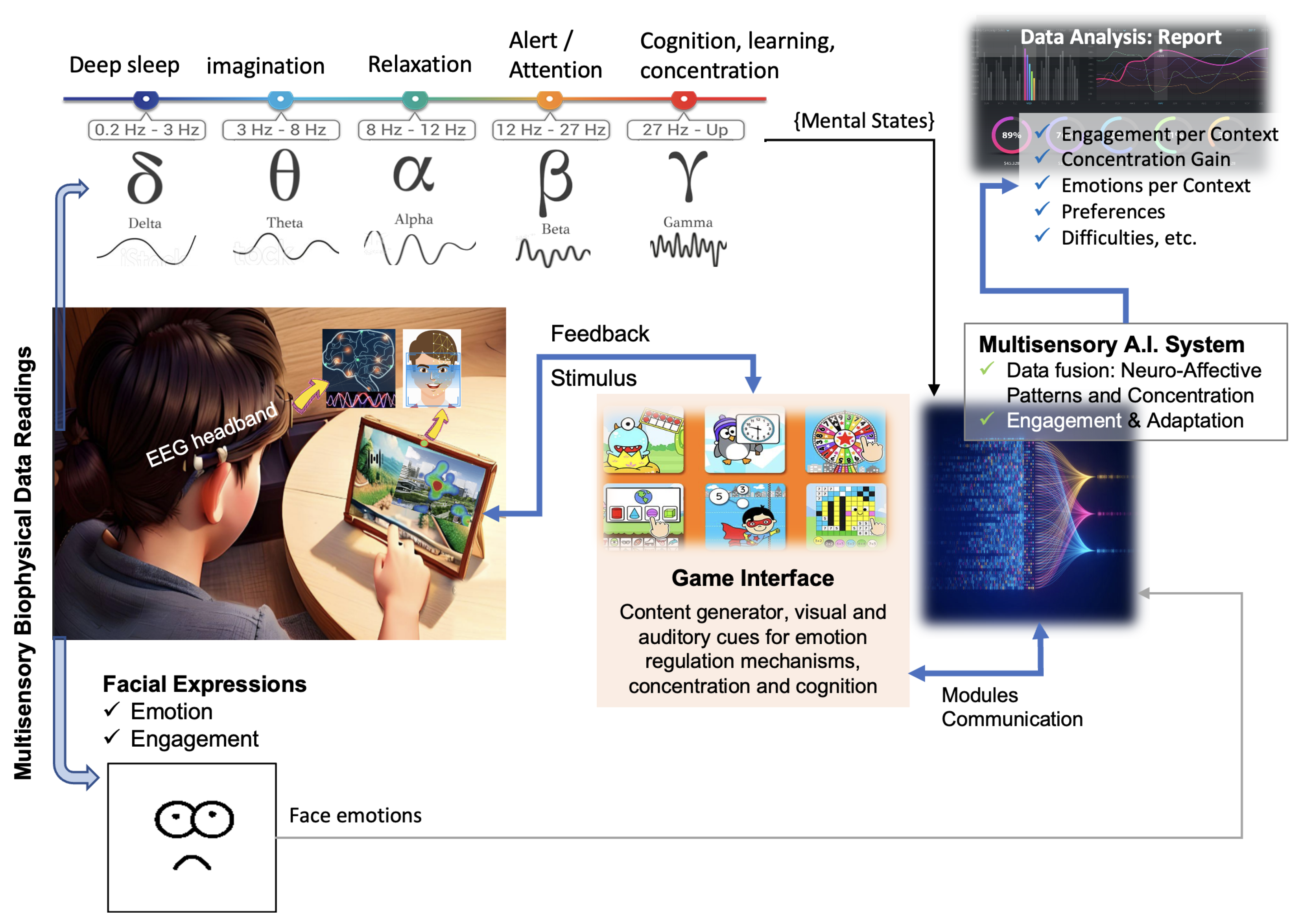 Applsci 15 07532 g001