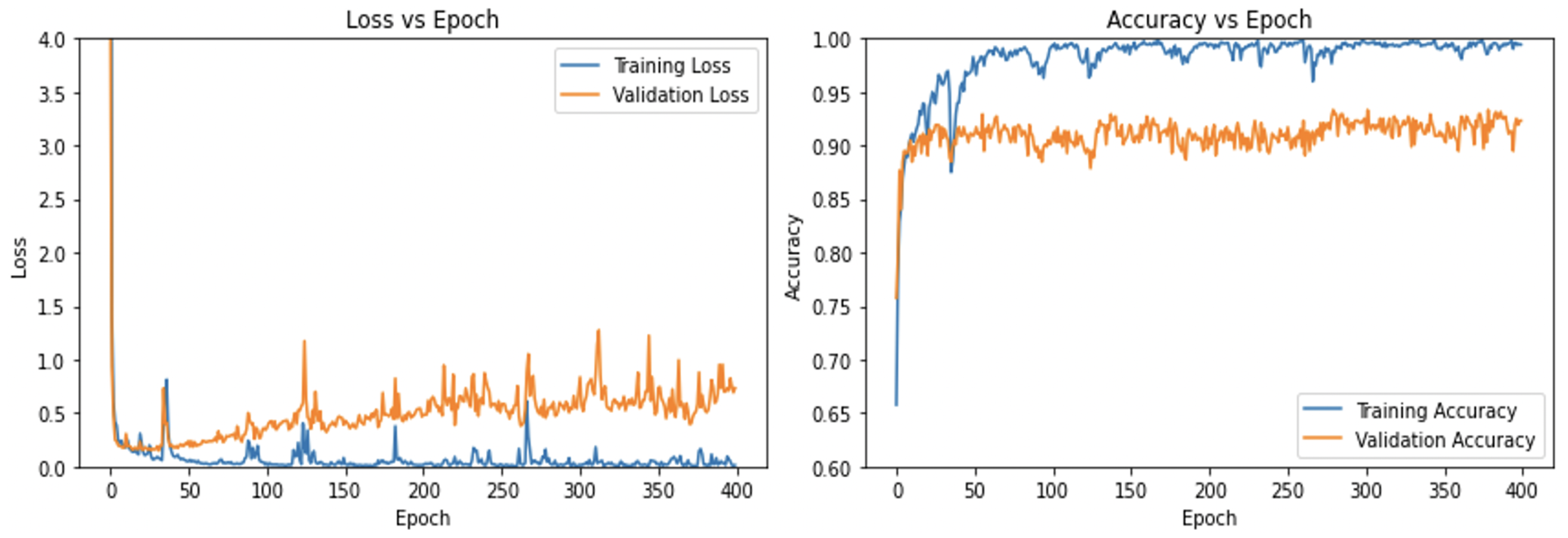 Applsci 15 07532 g006