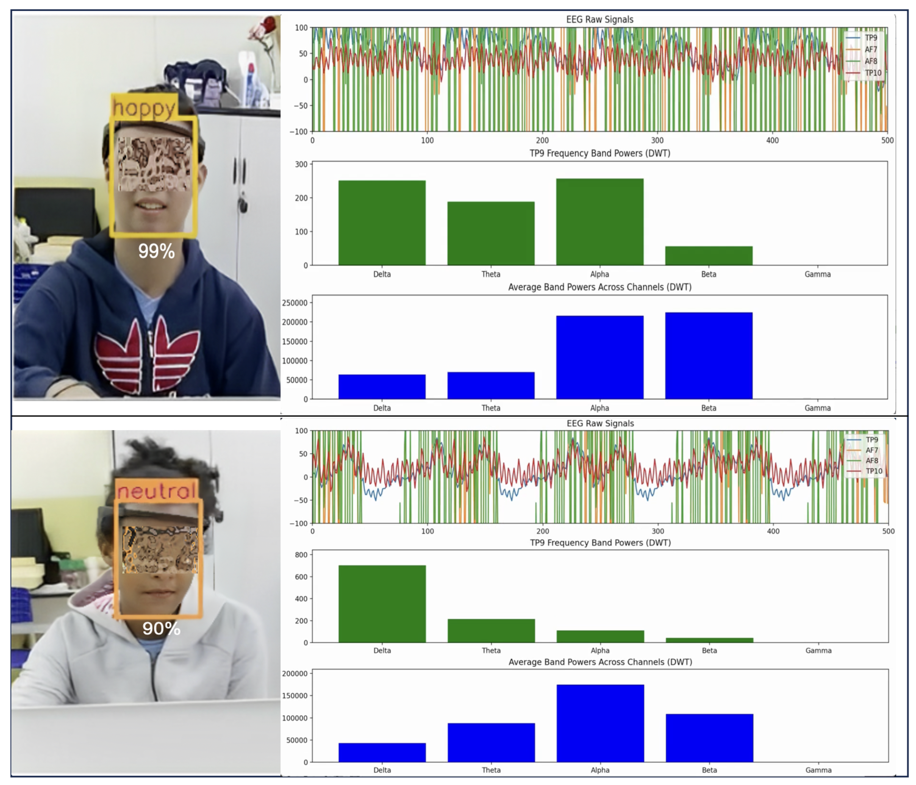 Applsci 15 07532 g009