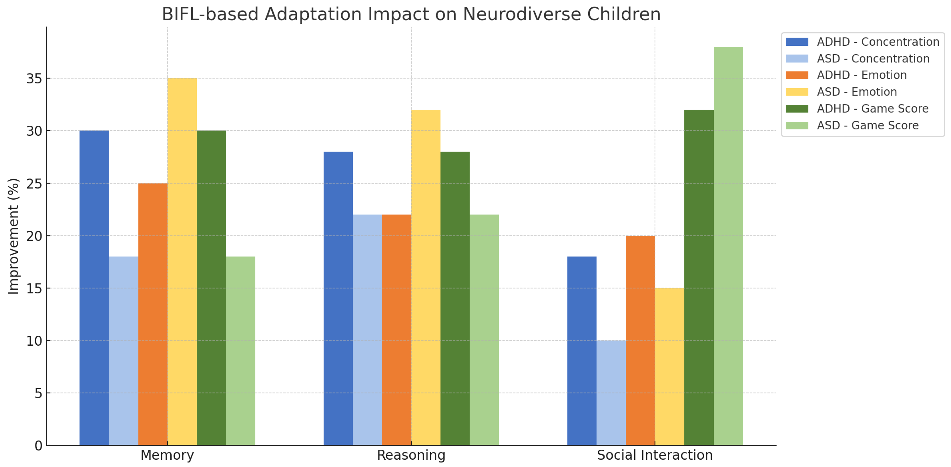 Applsci 15 07532 g010