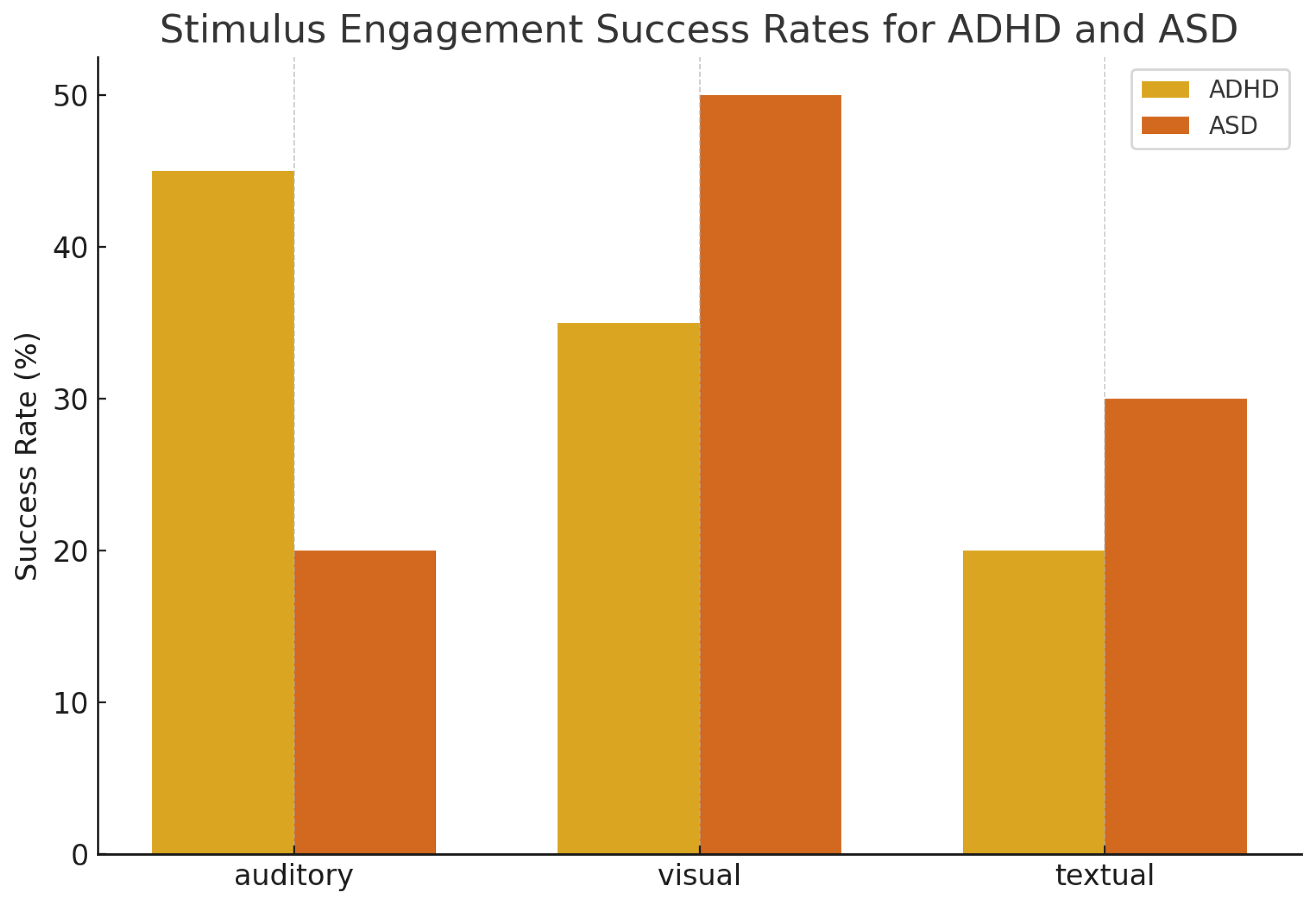 Applsci 15 07532 g011