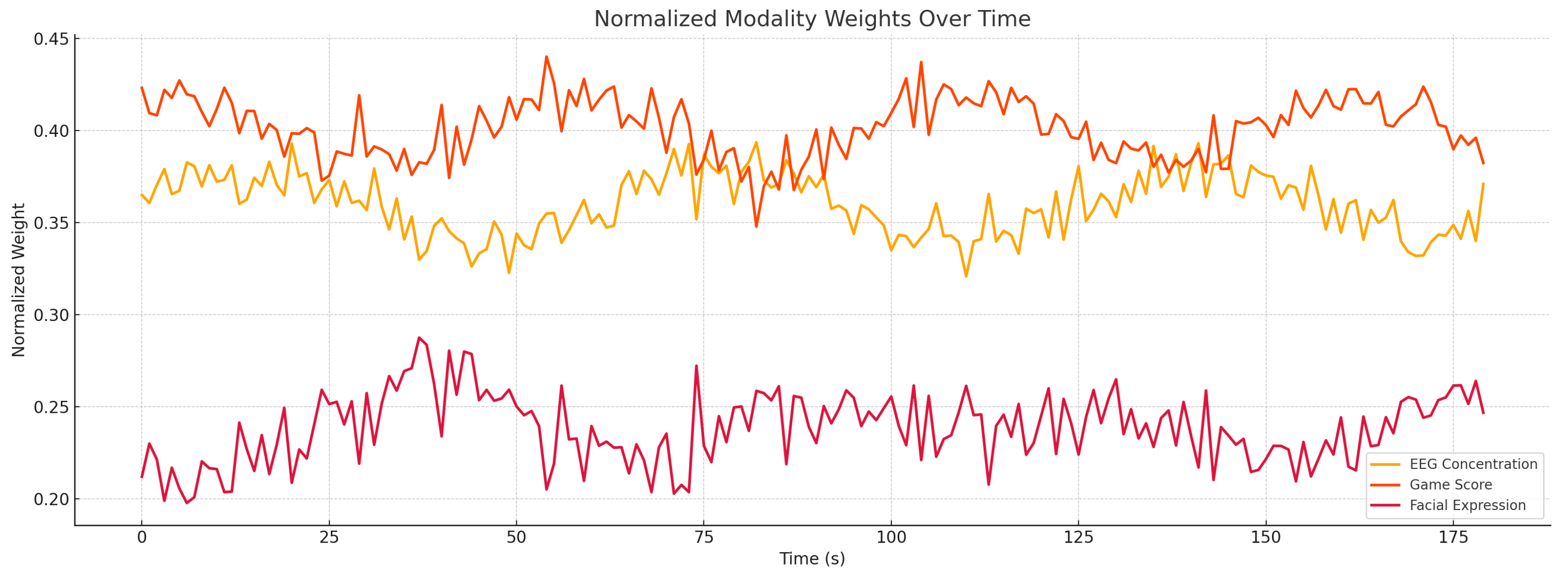 Applsci 15 07532 g012