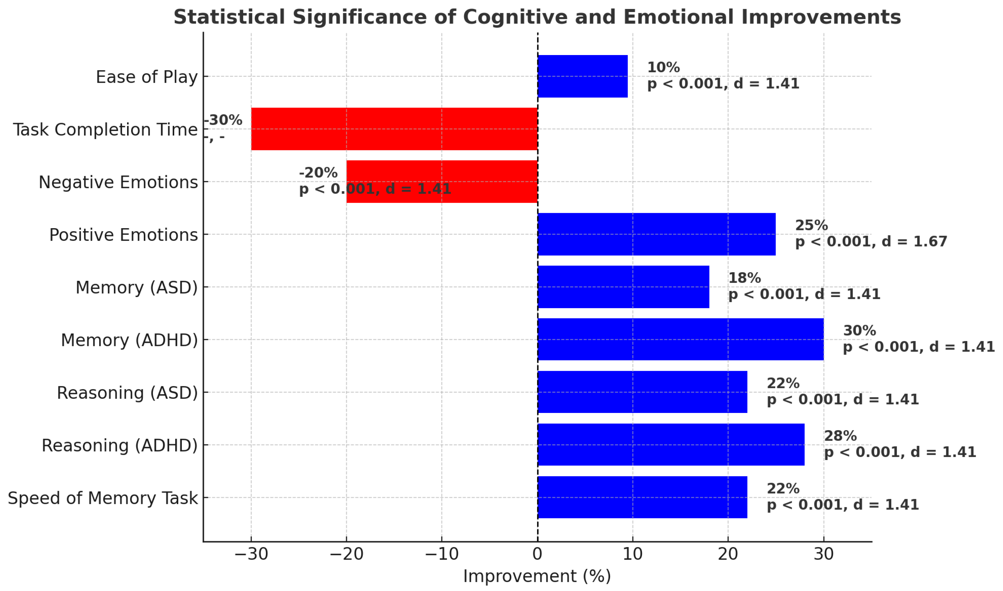 Applsci 15 07532 g014