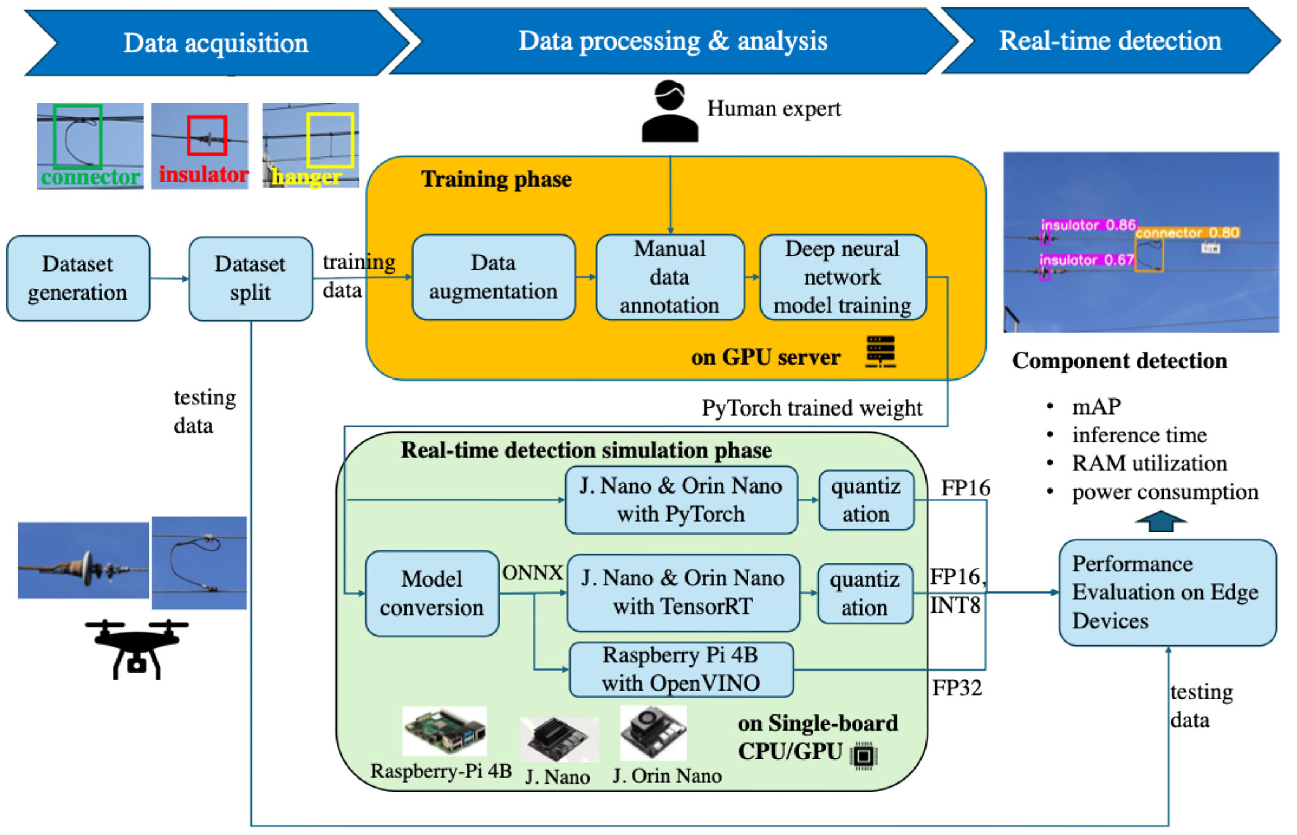 Applsci 15 07533 g003