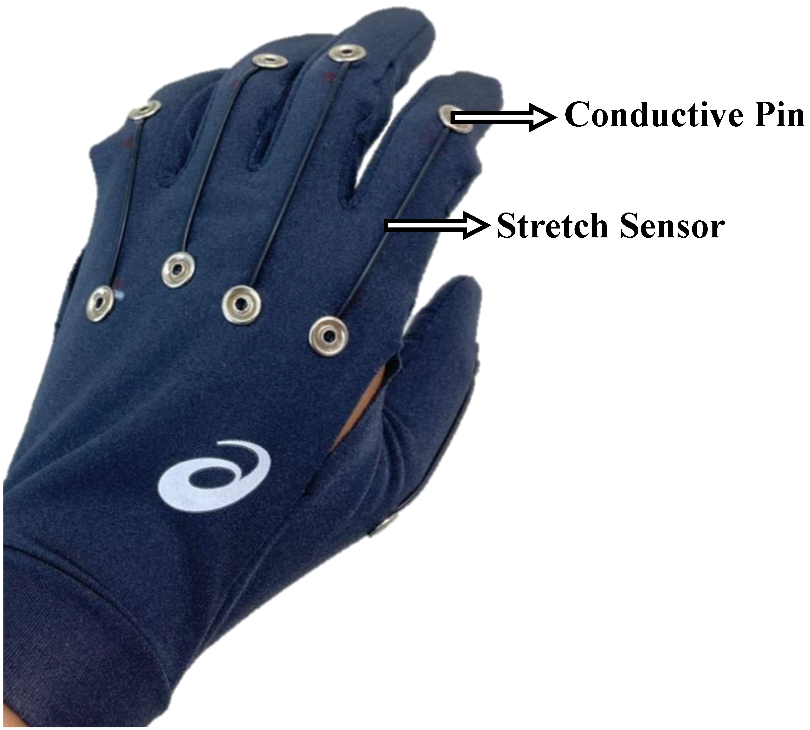 Applsci 15 07534 g003