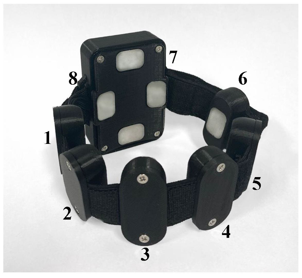 Applsci 15 07534 g005