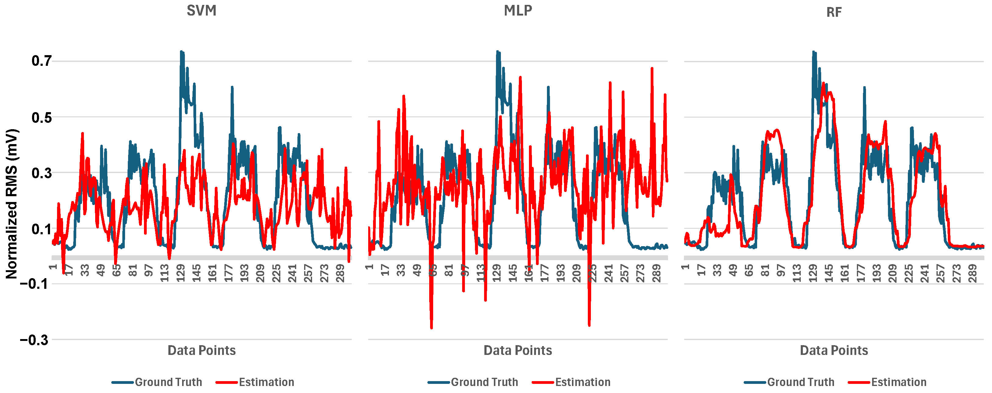 Applsci 15 07534 g015