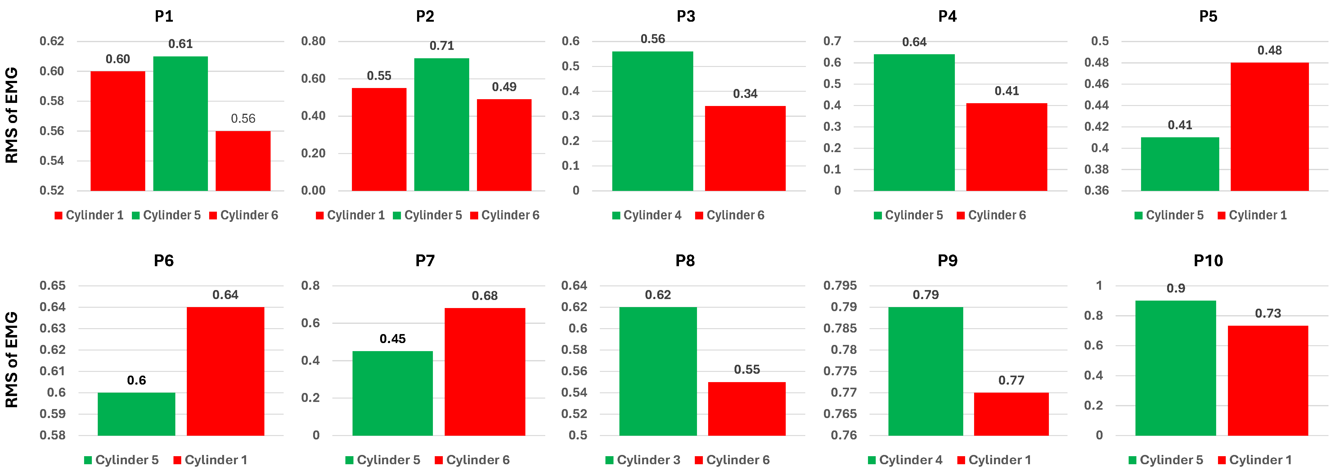 Applsci 15 07534 g016