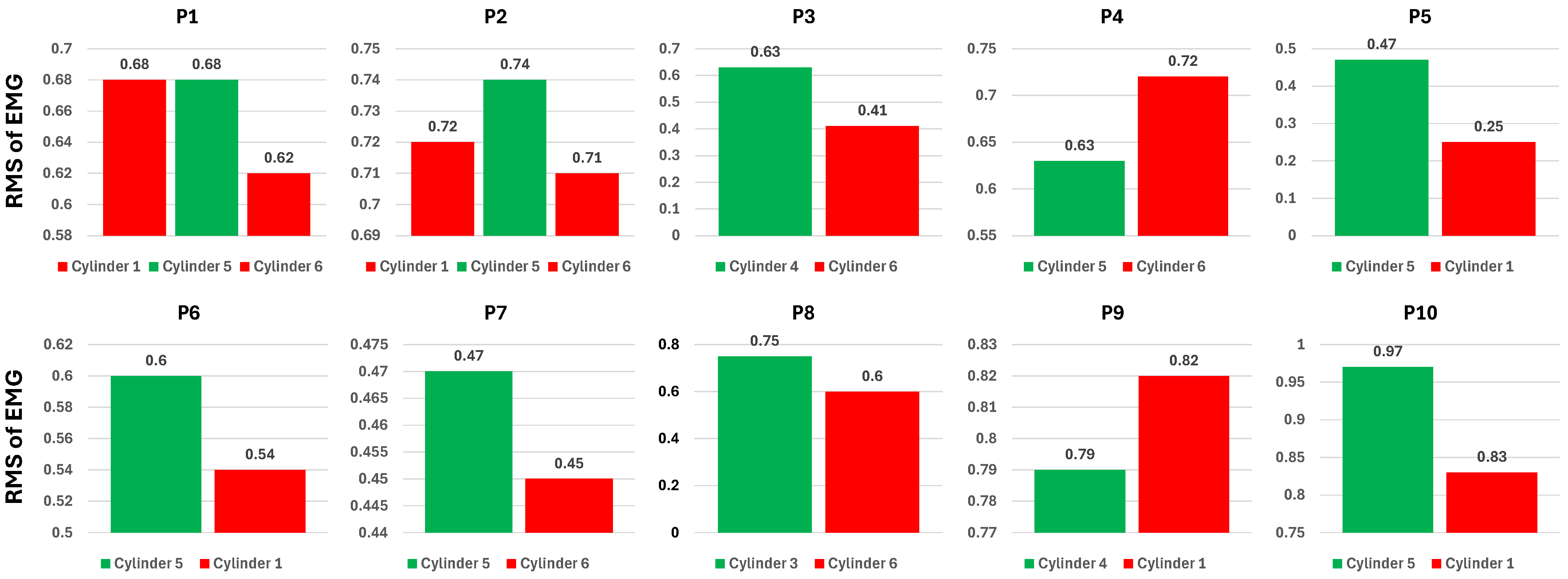 Applsci 15 07534 g017