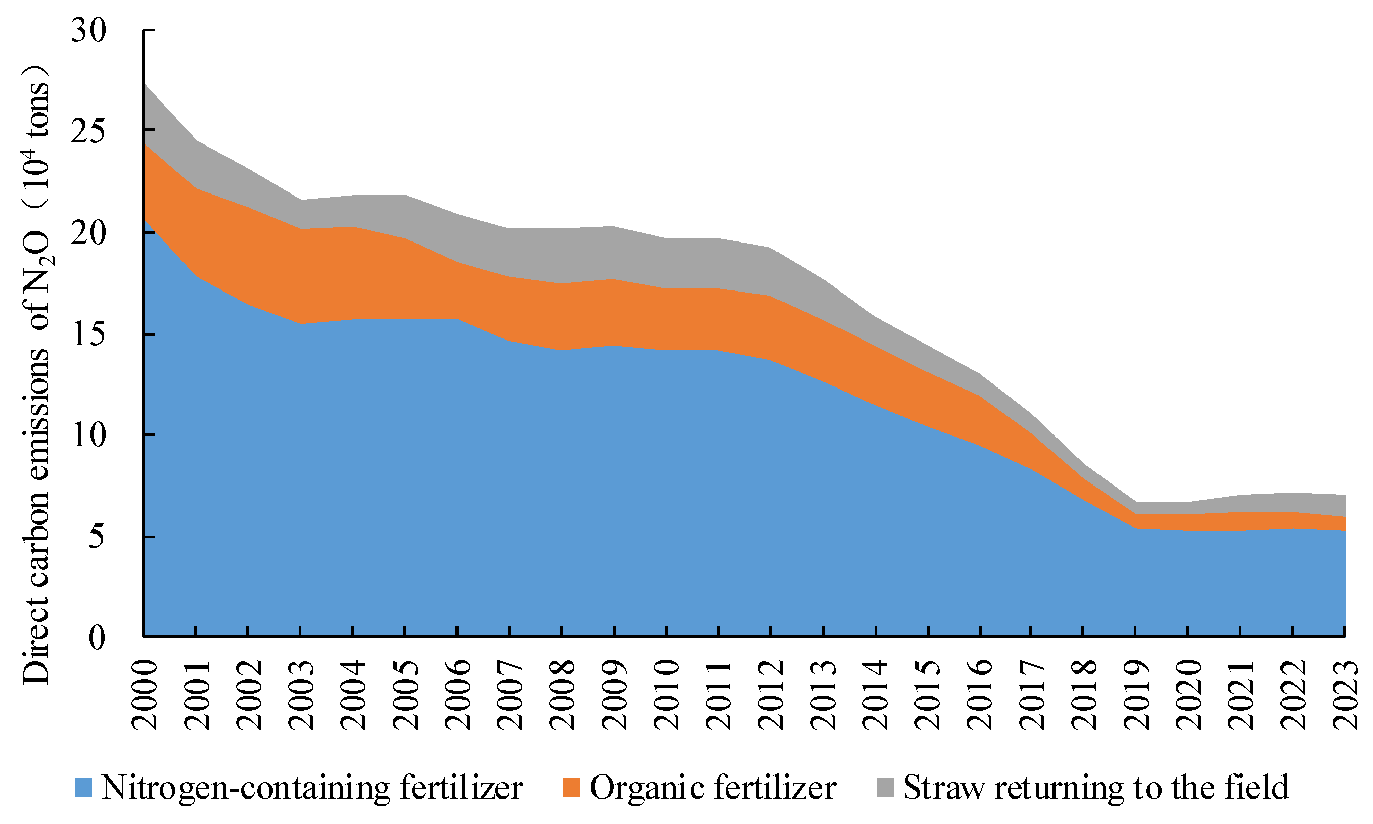 Applsci 15 07535 g003