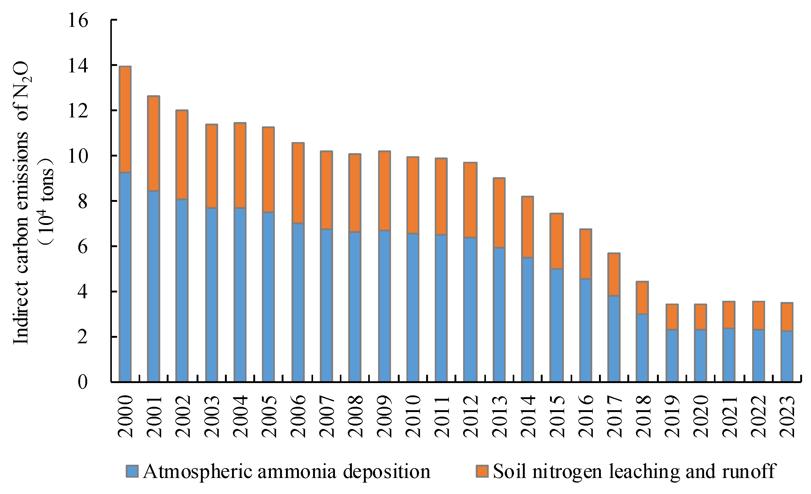 Applsci 15 07535 g004