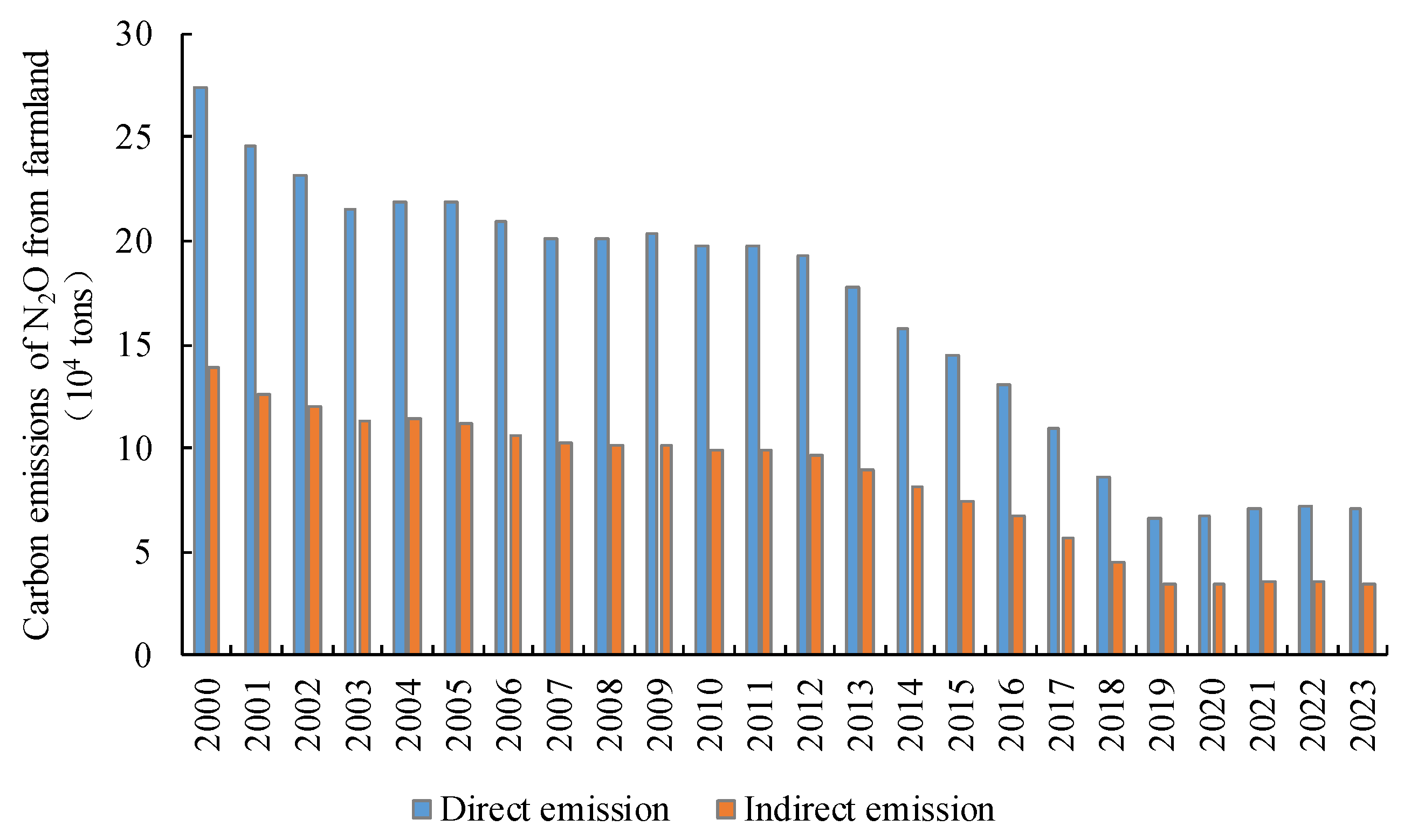 Applsci 15 07535 g005