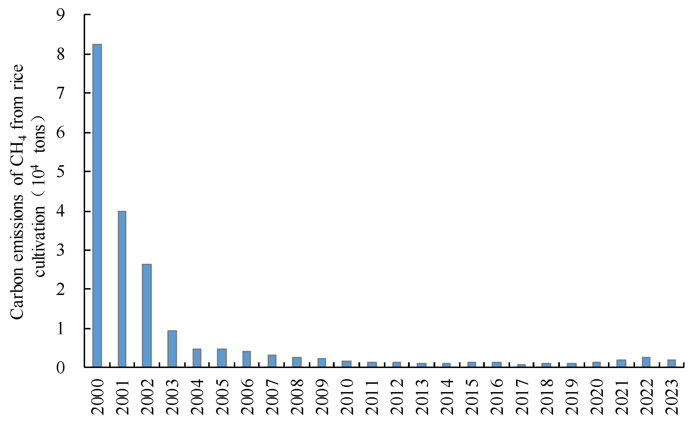 Applsci 15 07535 g006