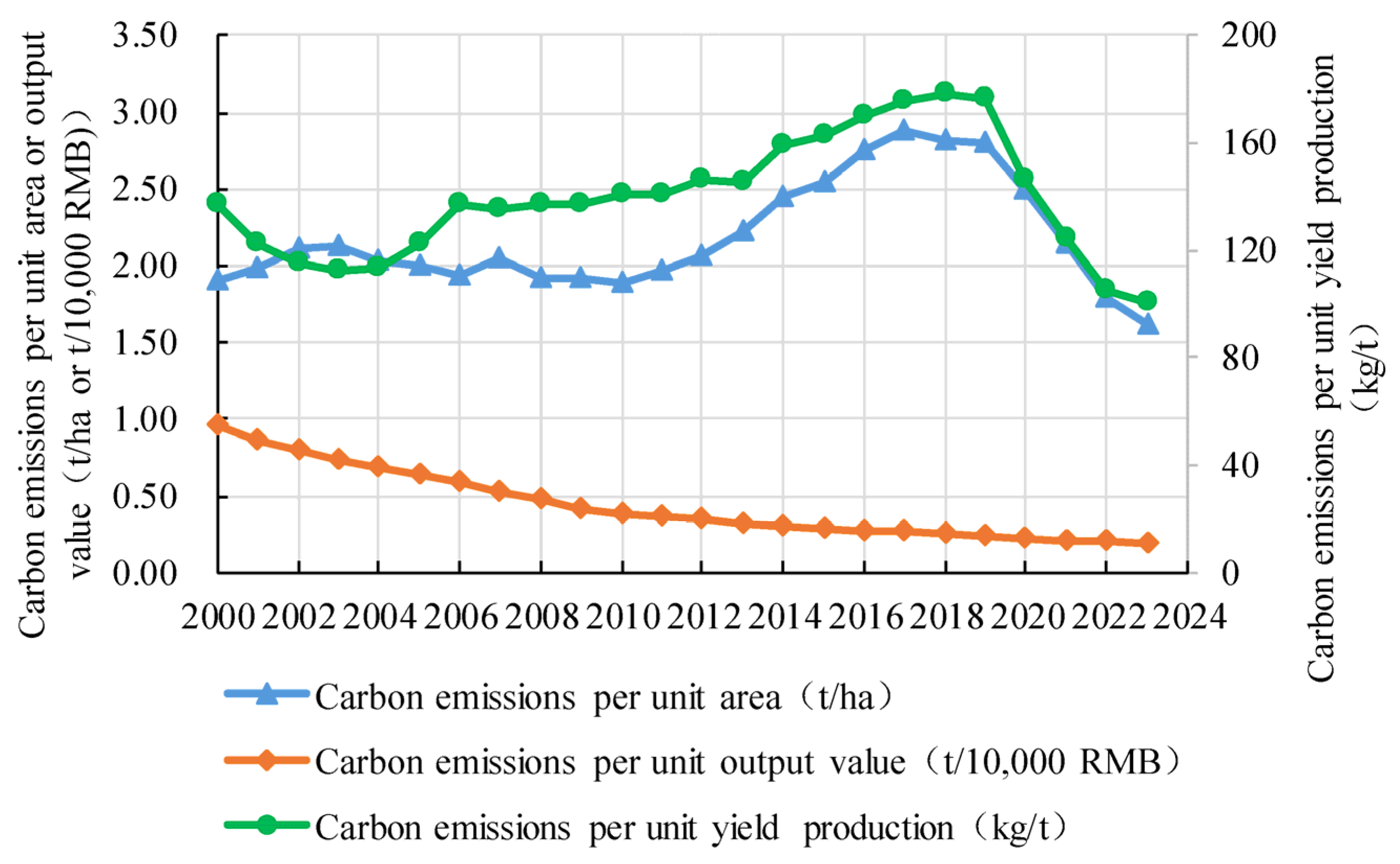 Applsci 15 07535 g010