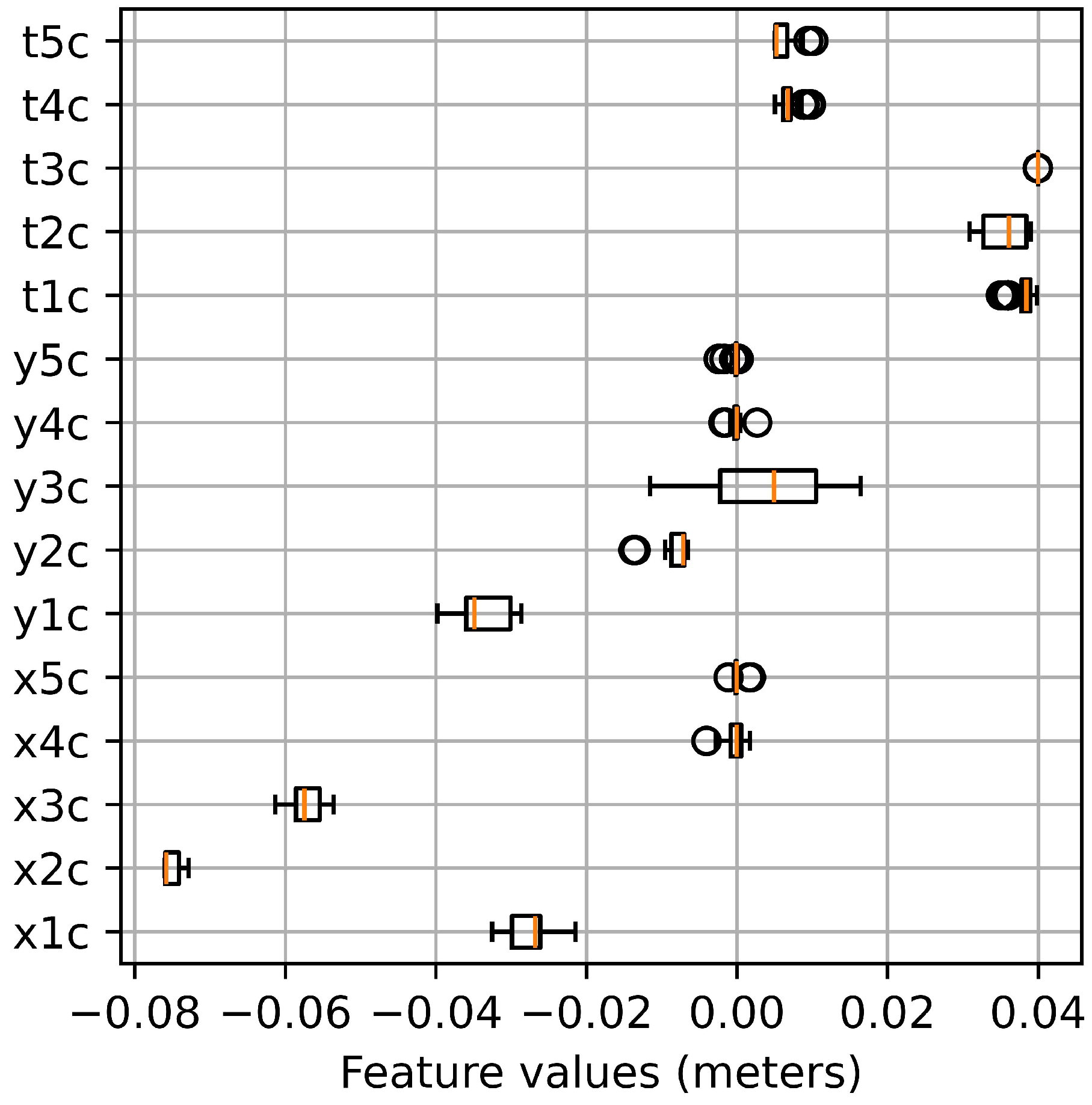 Applsci 15 07543 g006 Applsci 15 07543 g006