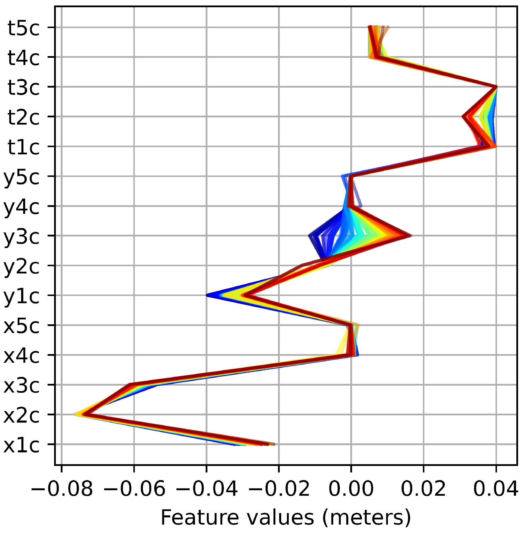 Applsci 15 07543 g007 Applsci 15 07543 g007