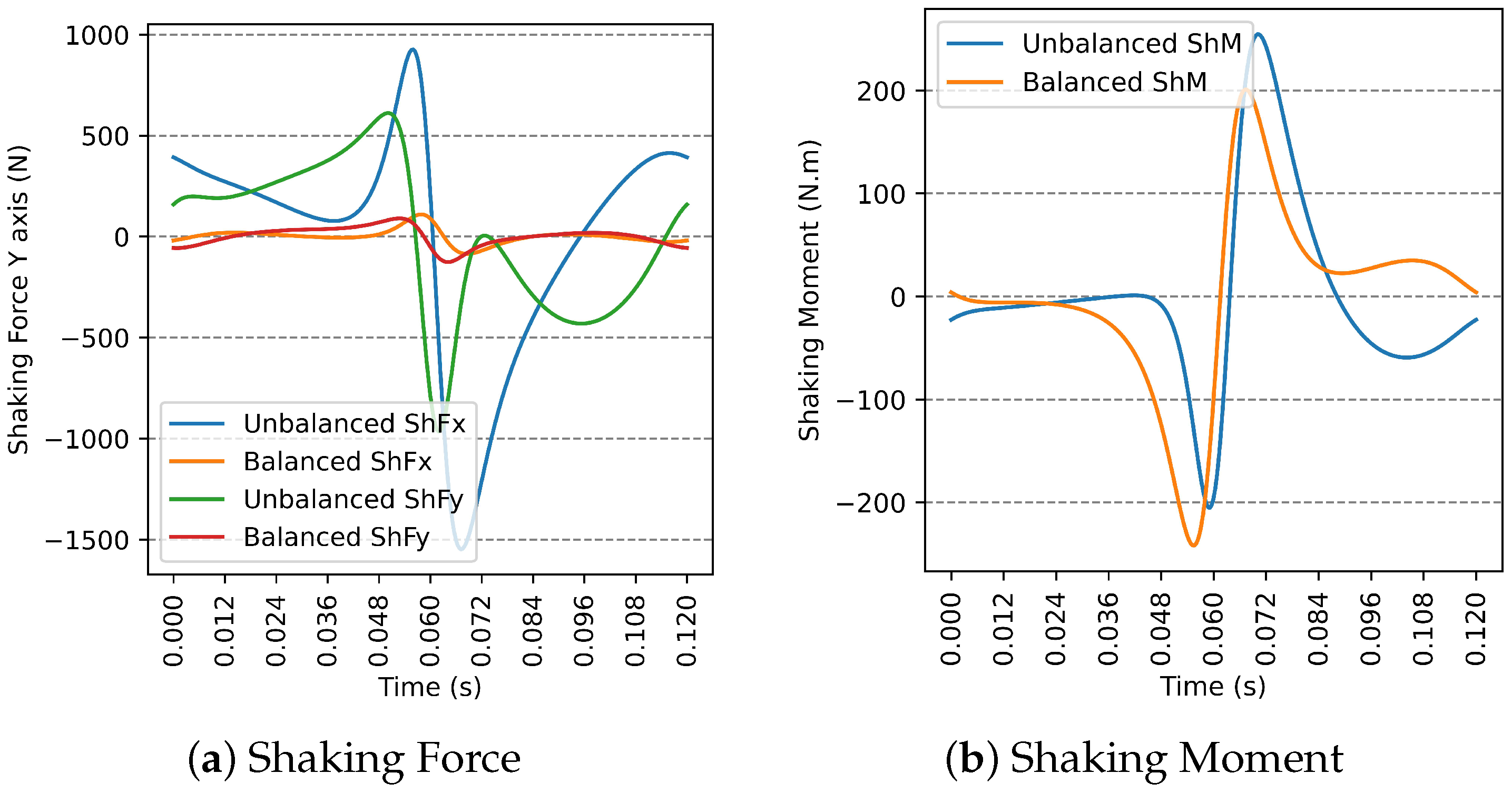 Applsci 15 07543 g009 Applsci 15 07543 g009